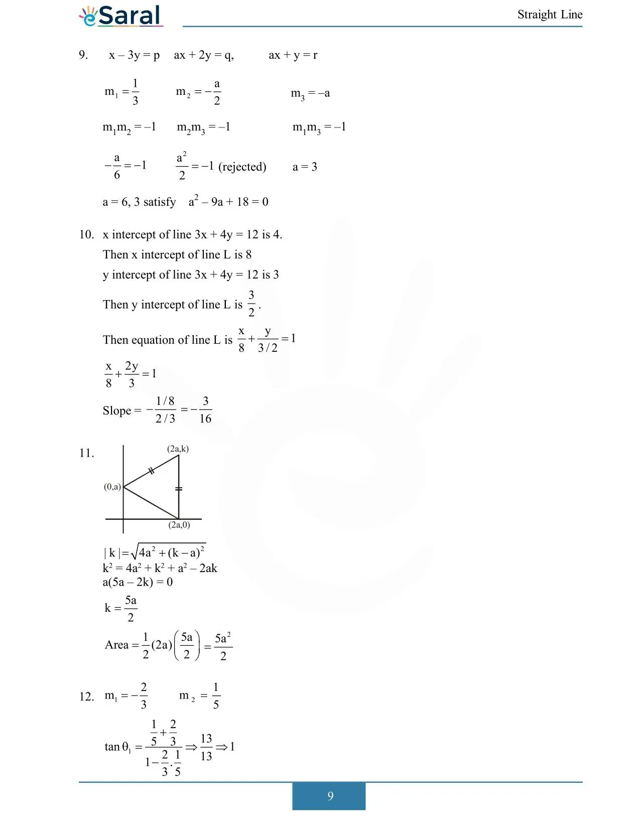 Straight Line - JEE Main Previous Year Question with Solutions
