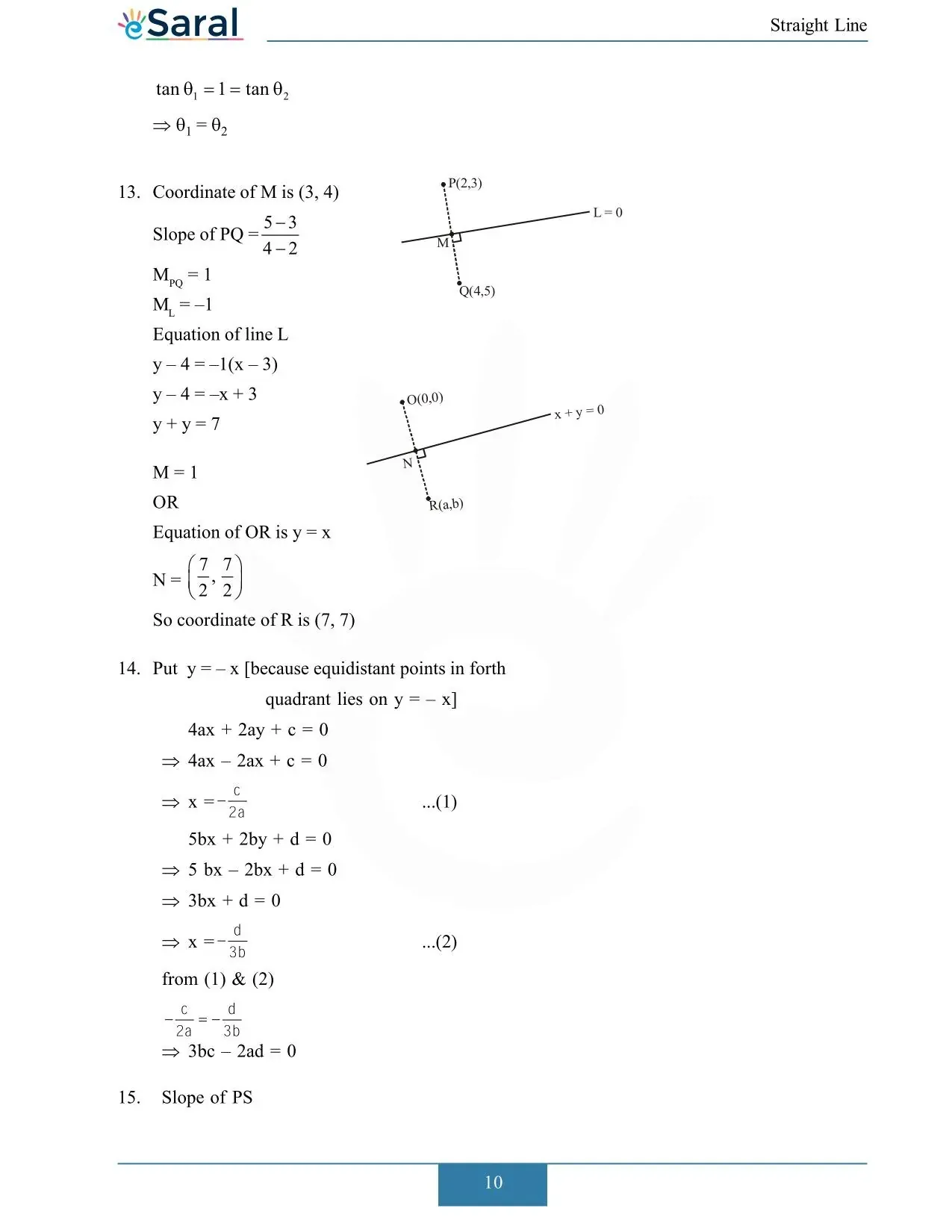 Straight Line - JEE Main Previous Year Question with Solutions