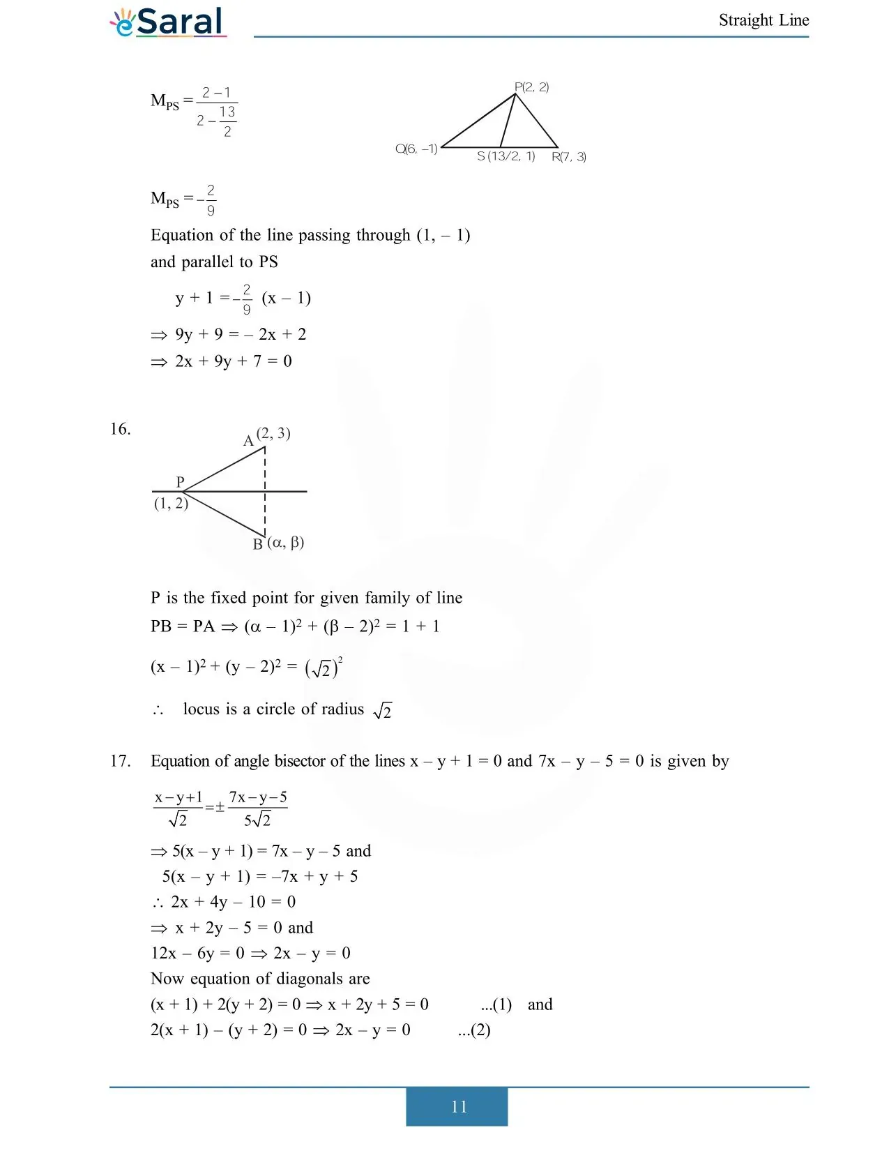 Straight Line - JEE Main Previous Year Question with Solutions