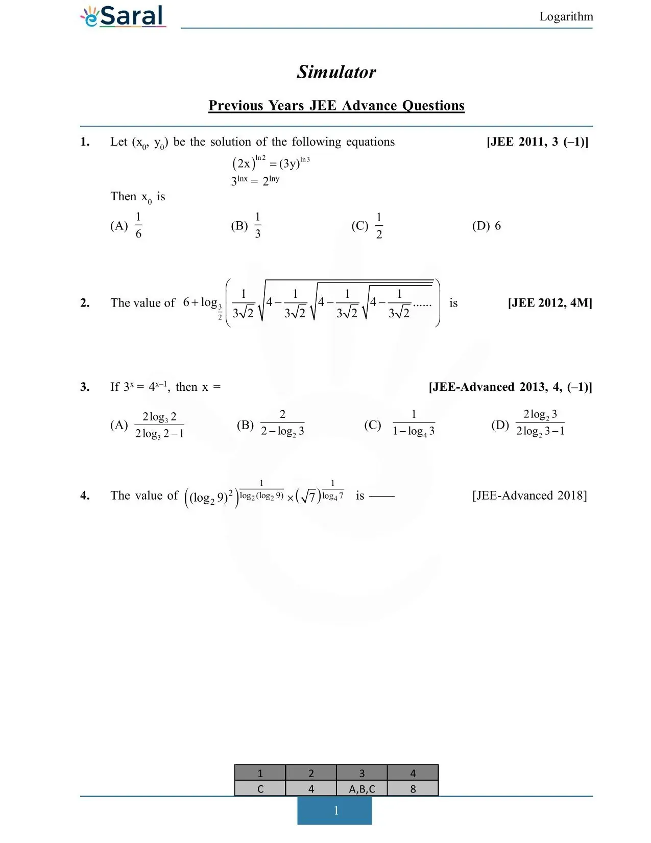 Logarithm