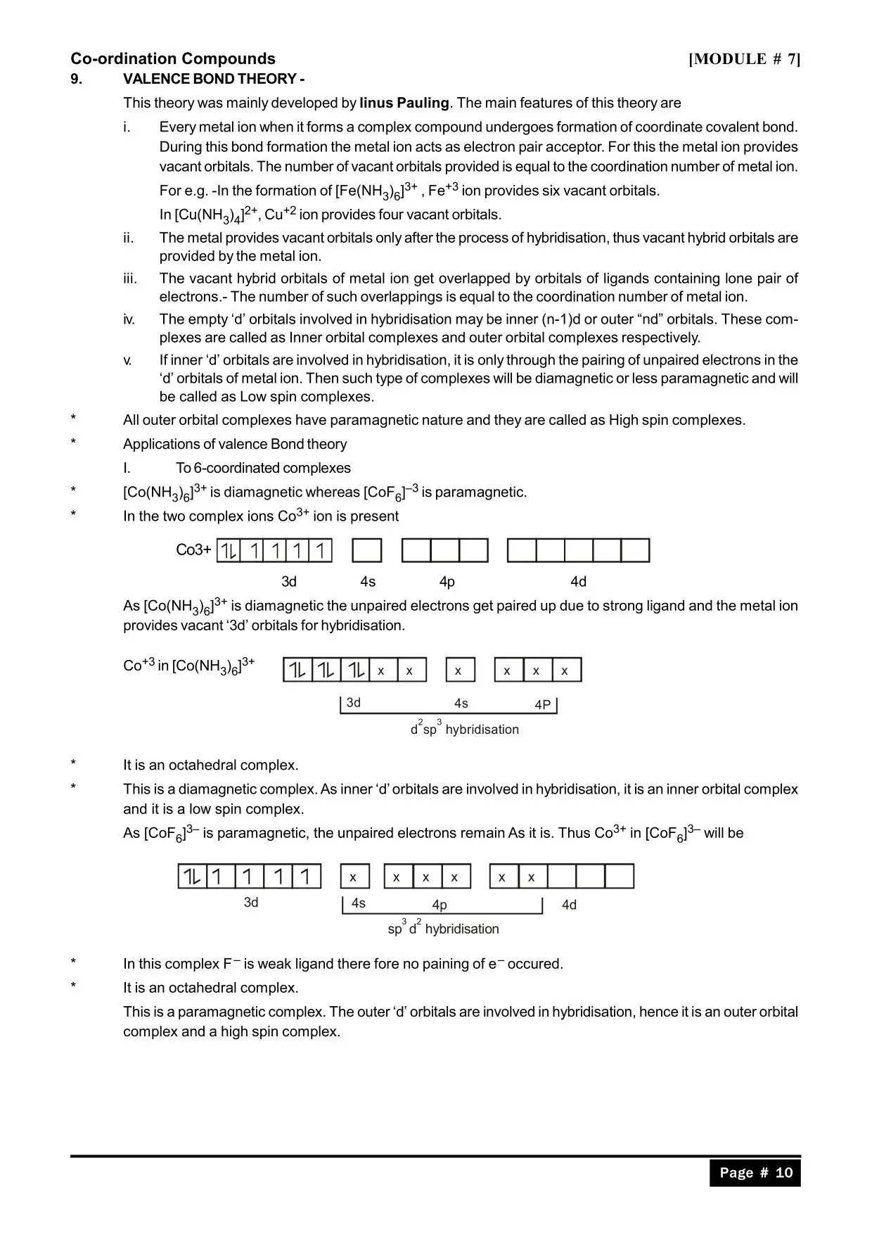 Coordination Compounds Class 12 Notes : Valence Bond Theory