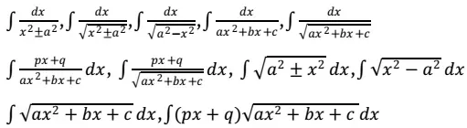 Bihar board class 12 Maths Syllabus