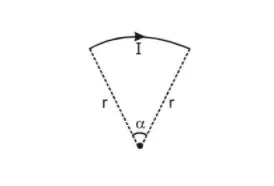 Magnetic Field due to part of the current-carrying circular conductor