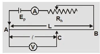 Potentiometer Working Principle