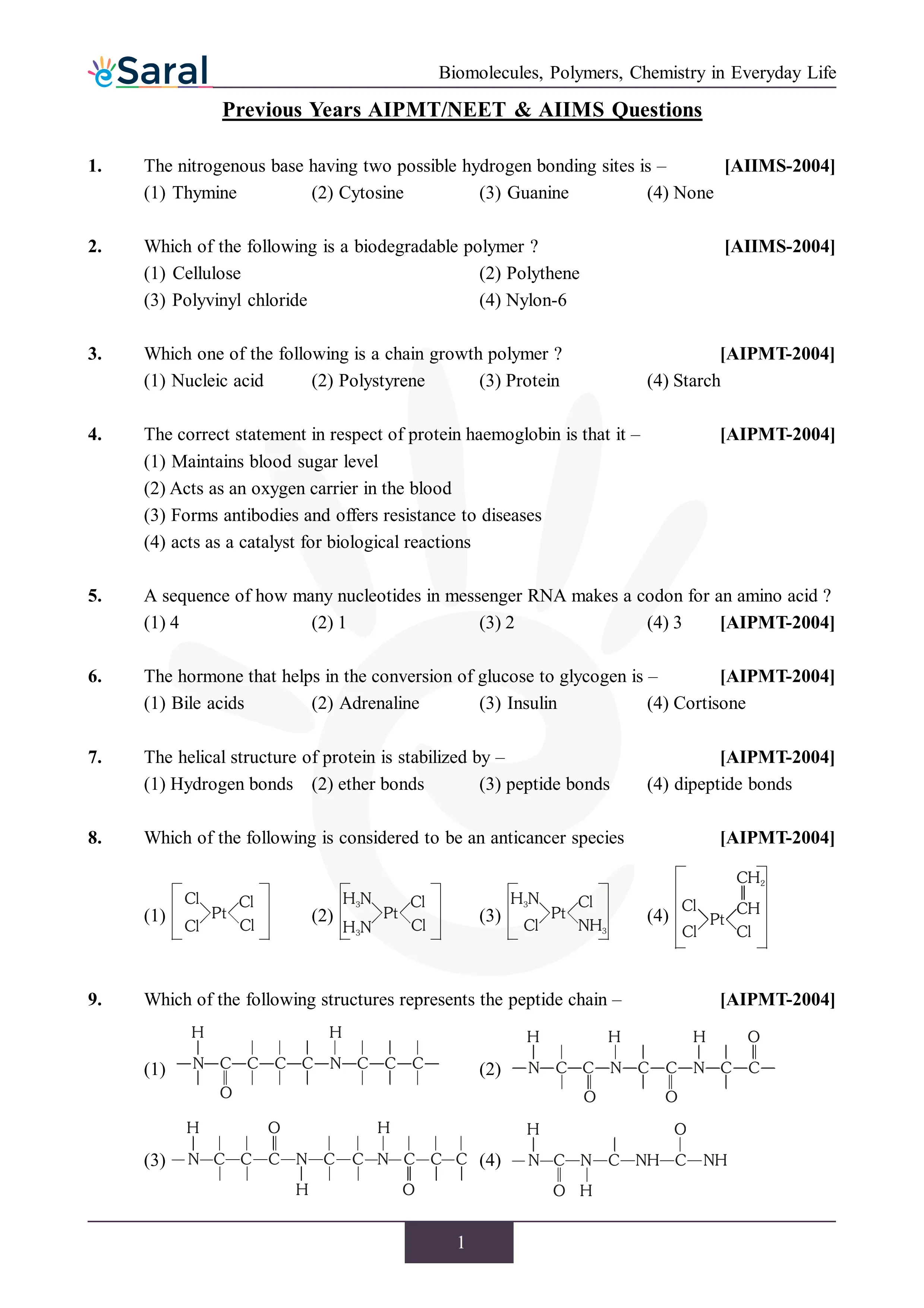 NEET Previous Year Questions