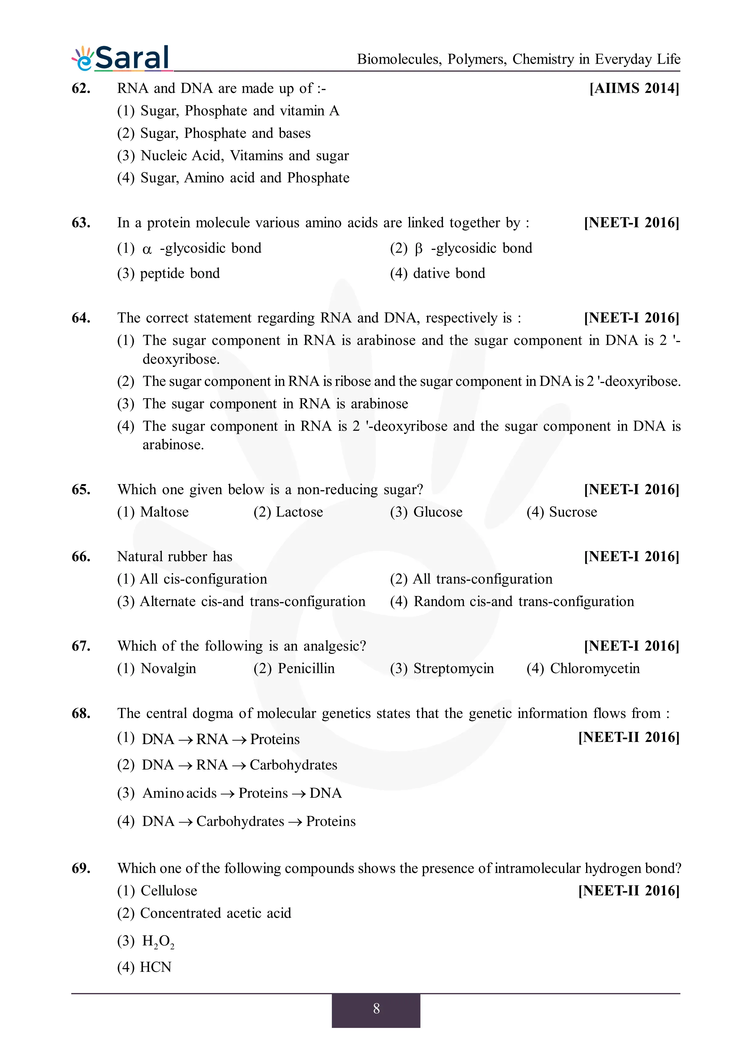 NEET Previous Year Questions