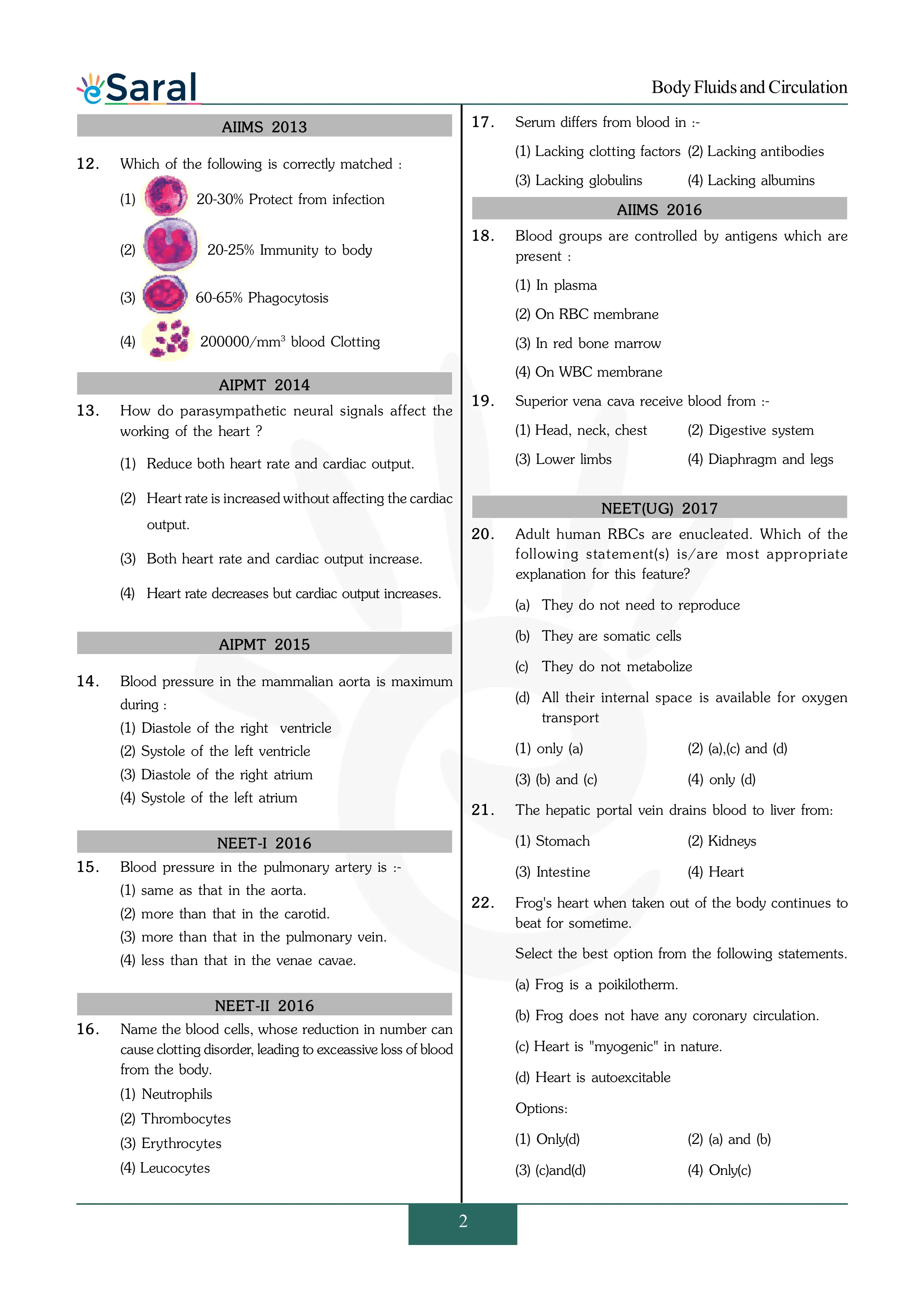 Body Fluids and Circulation -