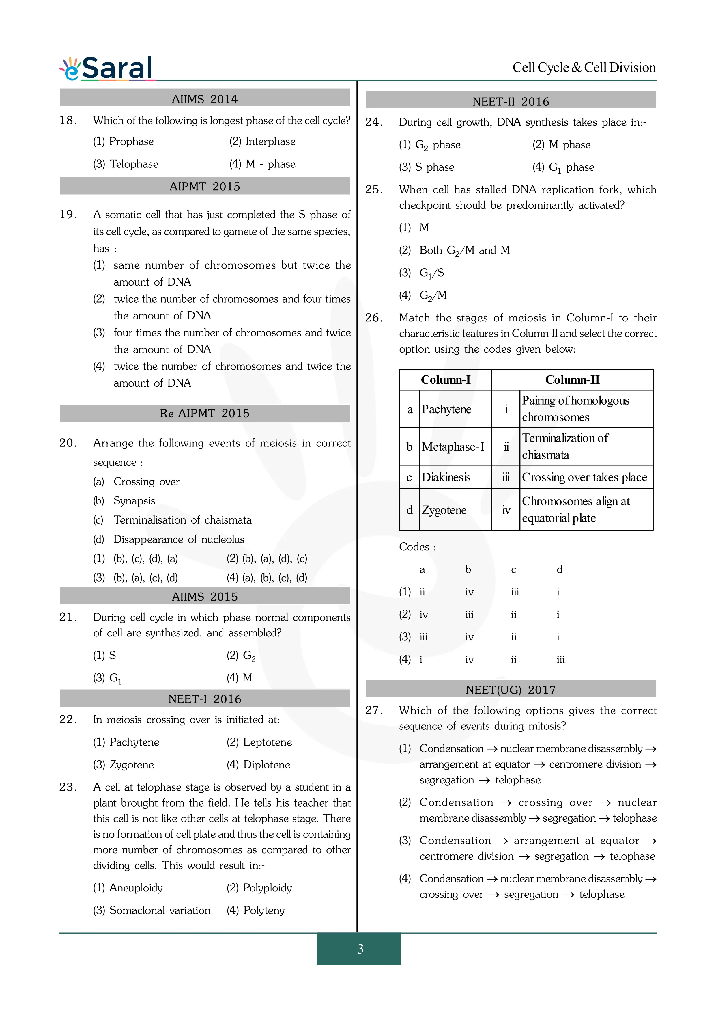 NEET PYQ CELL DIVISION