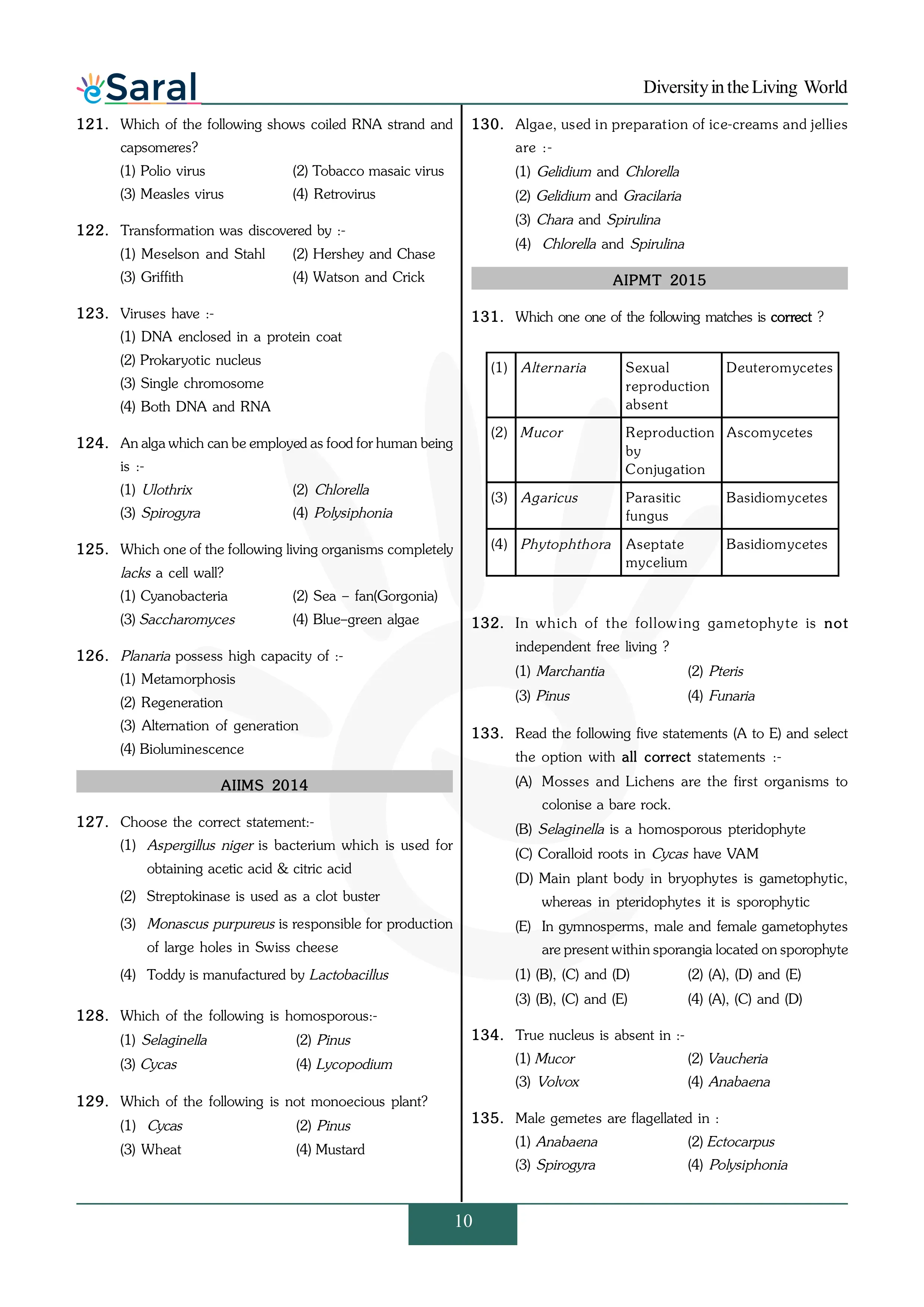Diversity in the Living World - NEET Previous Year Questions with Complete Solutions