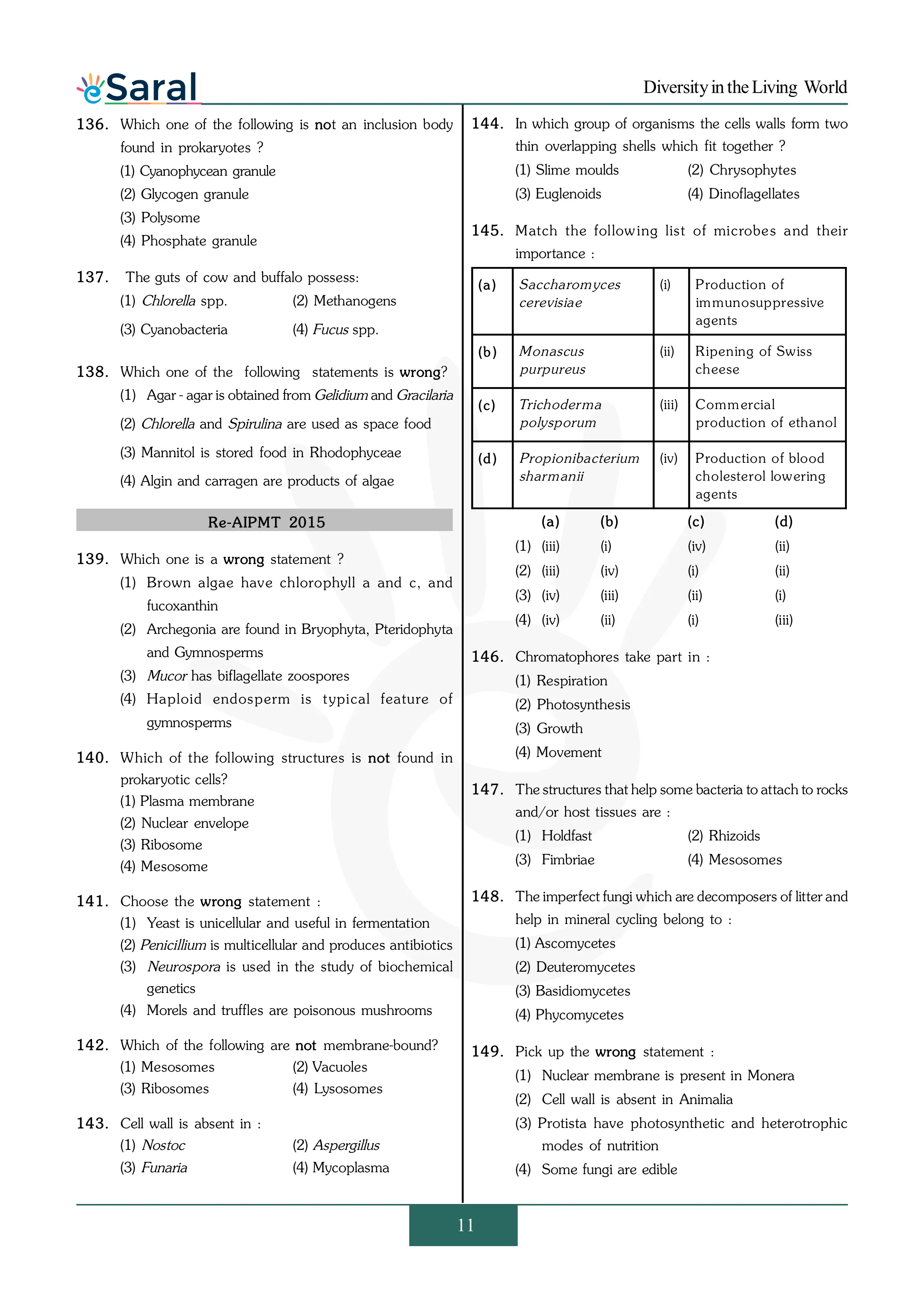 Diversity in the Living World - NEET Previous Year Questions with Complete Solutions