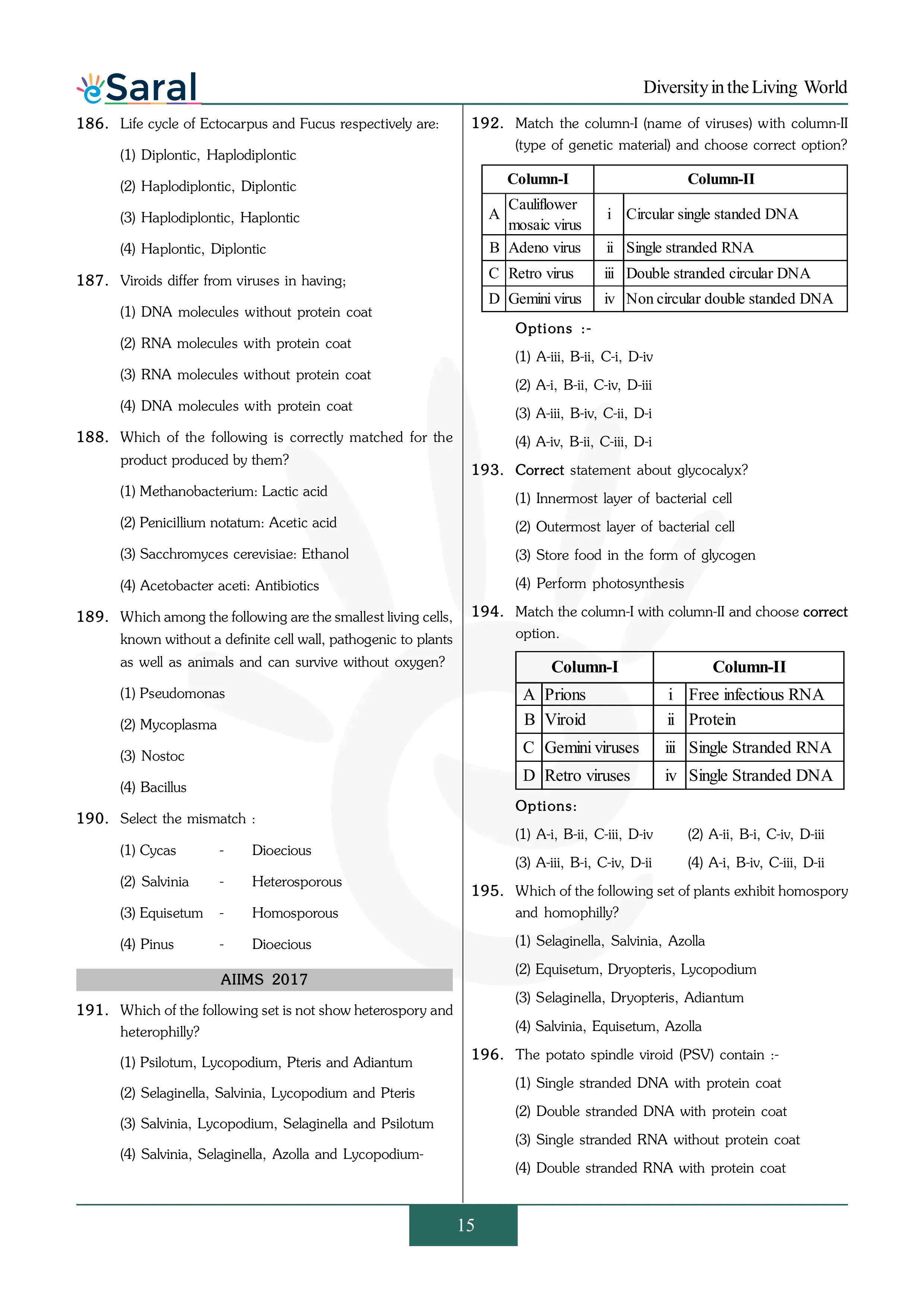 Diversity in the Living World - NEET Previous Year Questions with Complete Solutions