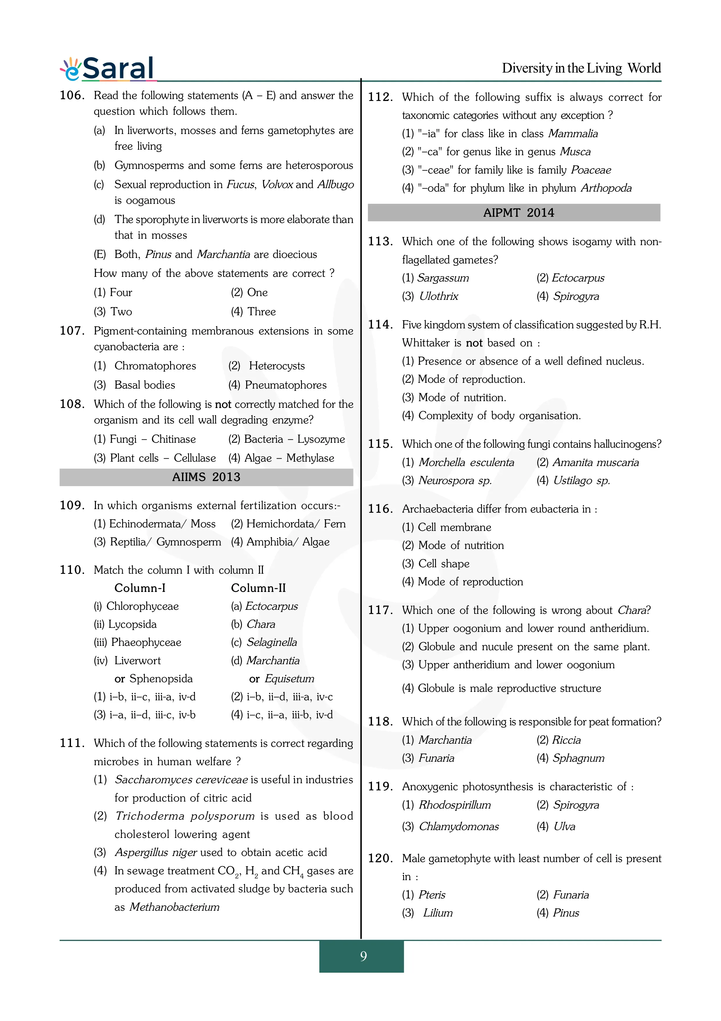Diversity in the Living World - NEET Previous Year Questions with Complete Solutions
