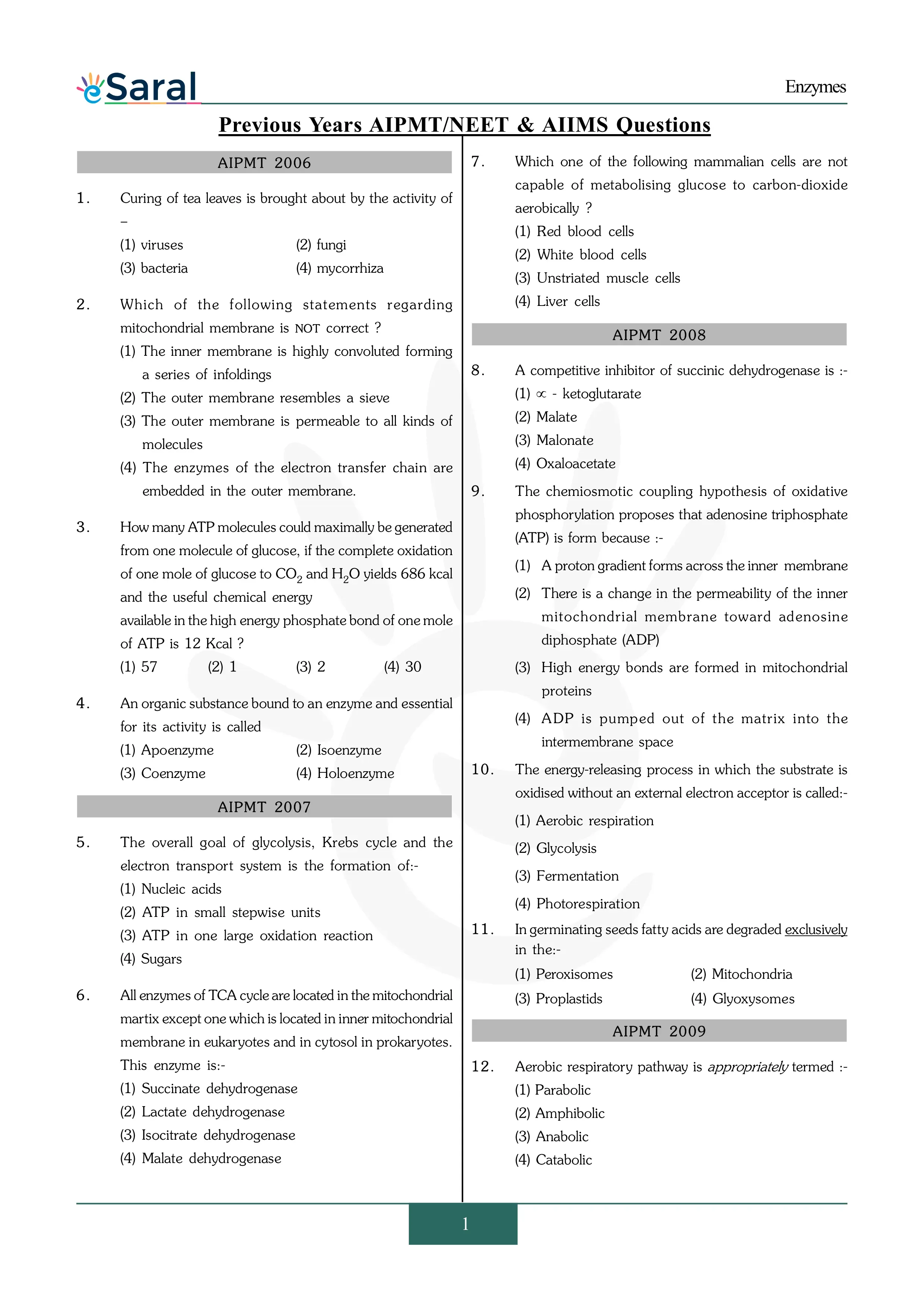 Enzymes NEET Previous Year Questions & Solutions