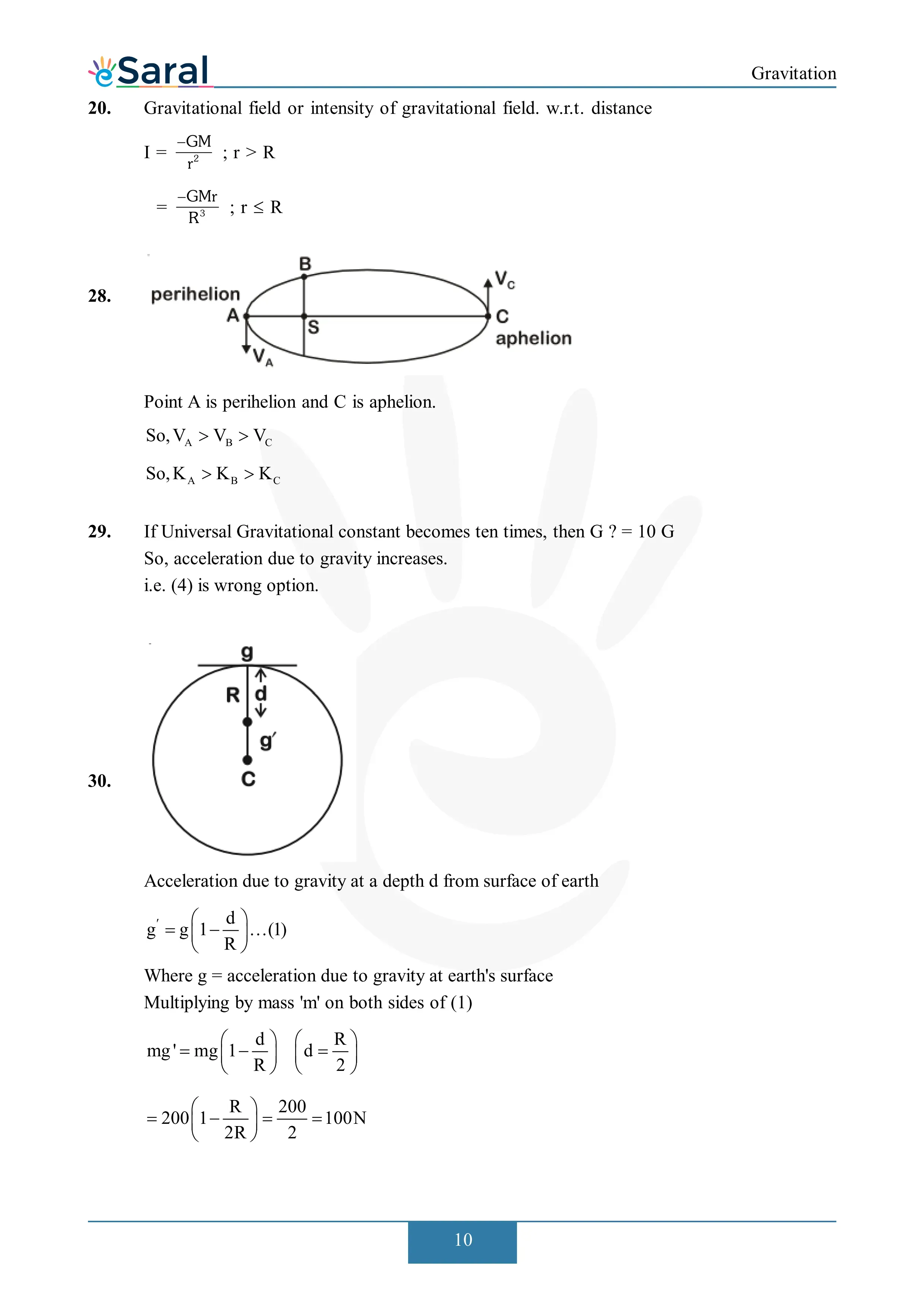 Gravitation - NEET Previous Year Questions with Solutions