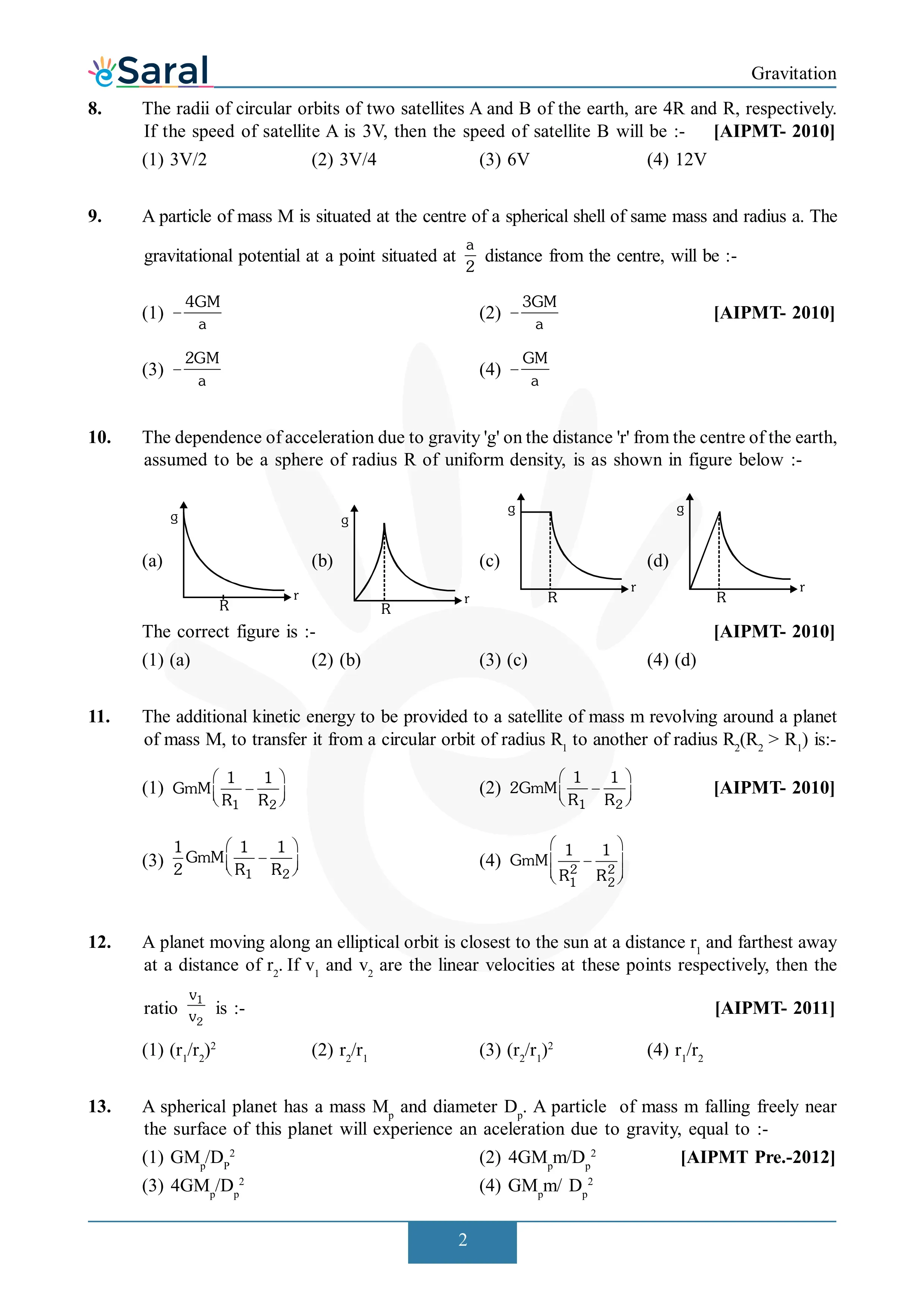 Gravitation - NEET Previous Year Questions with Solutions
