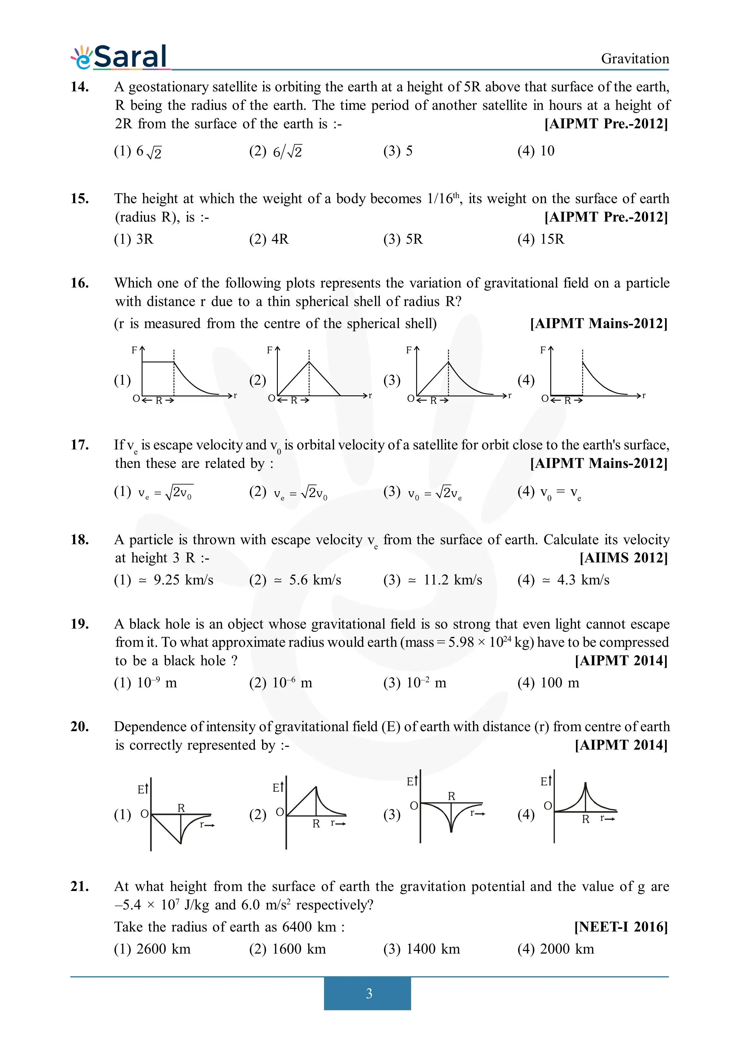 Gravitation - NEET Previous Year Questions with Solutions