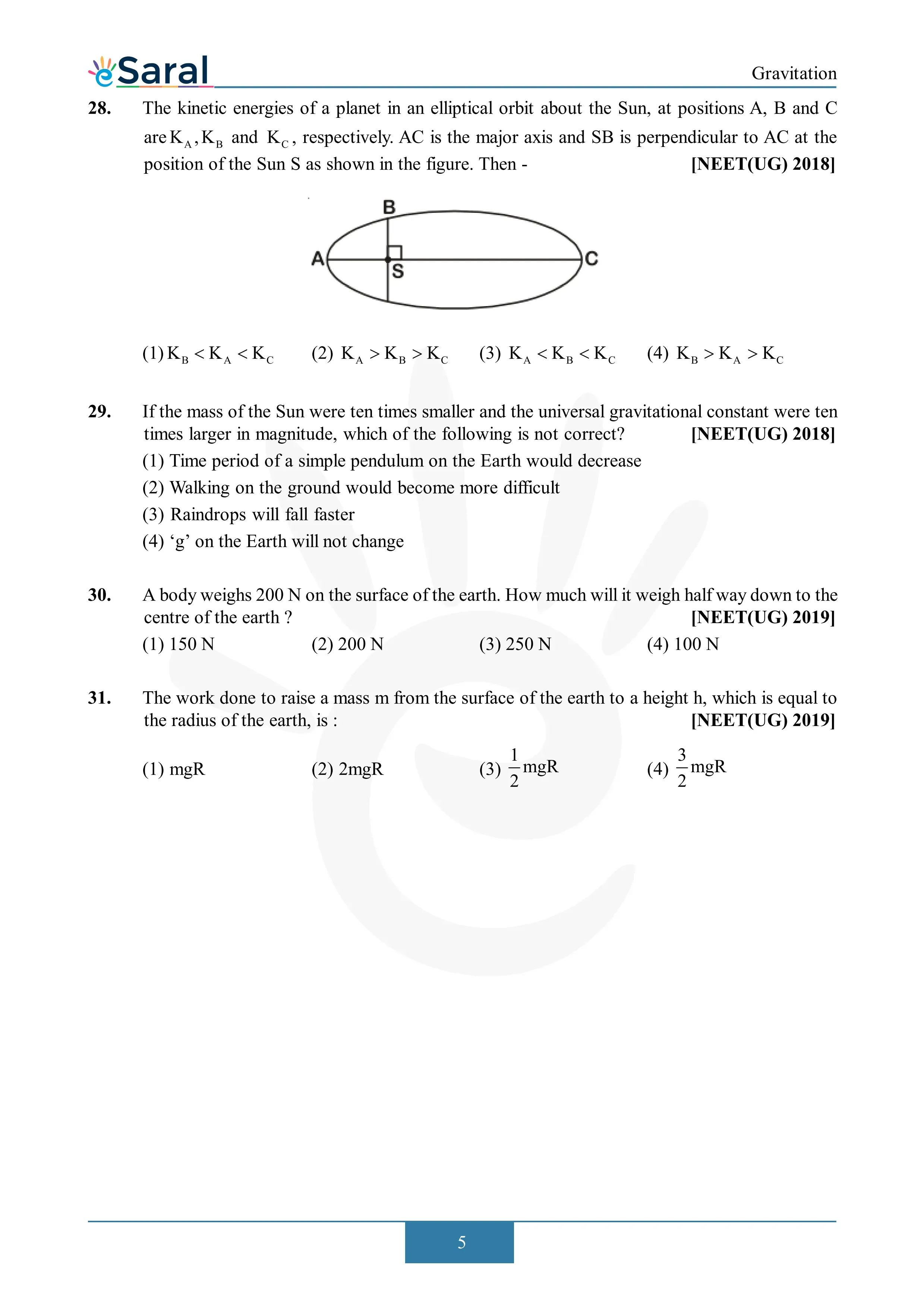 Gravitation - NEET Previous Year Questions with Solutions