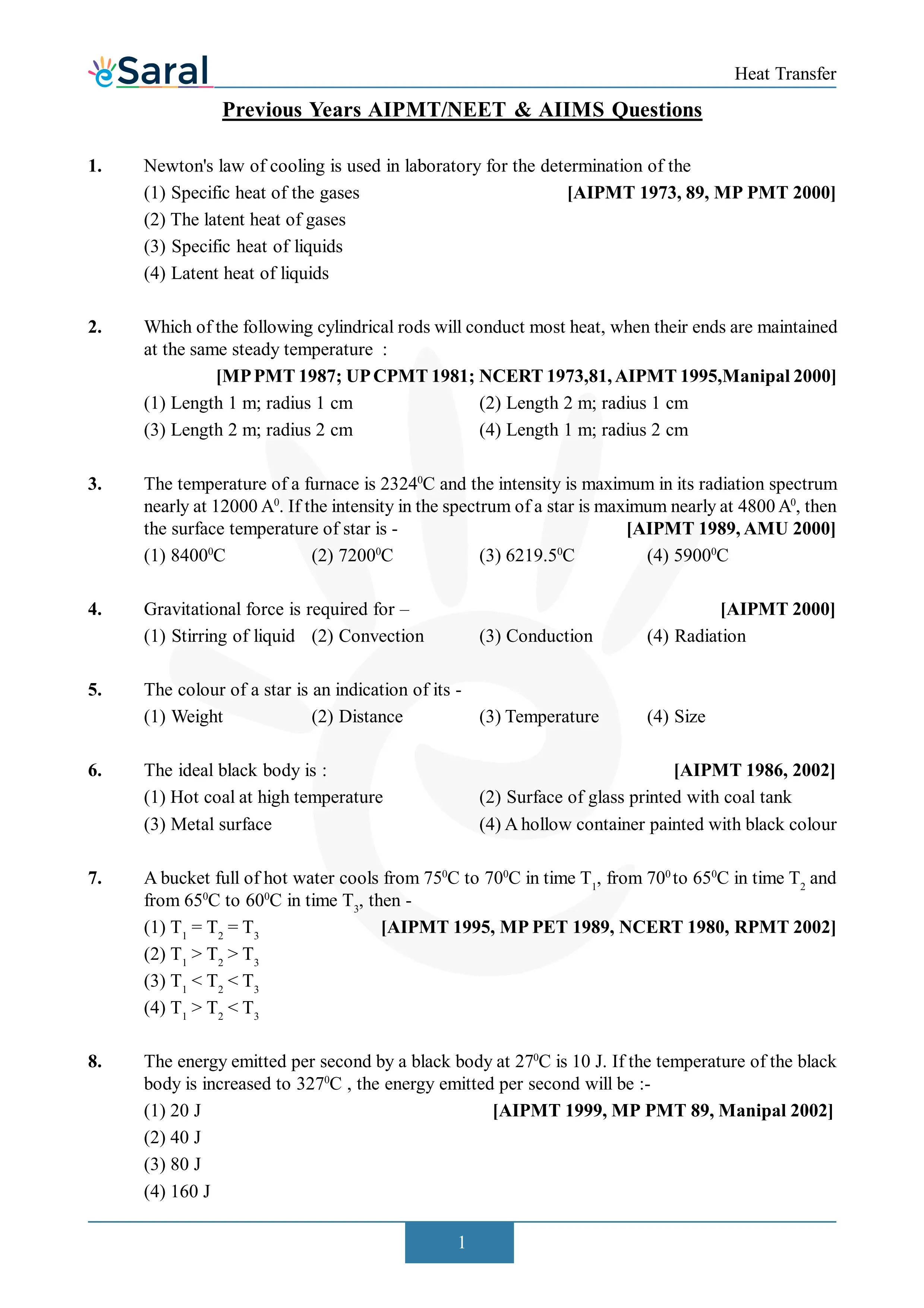 Heat Transfer - NEET Previous Year Questions