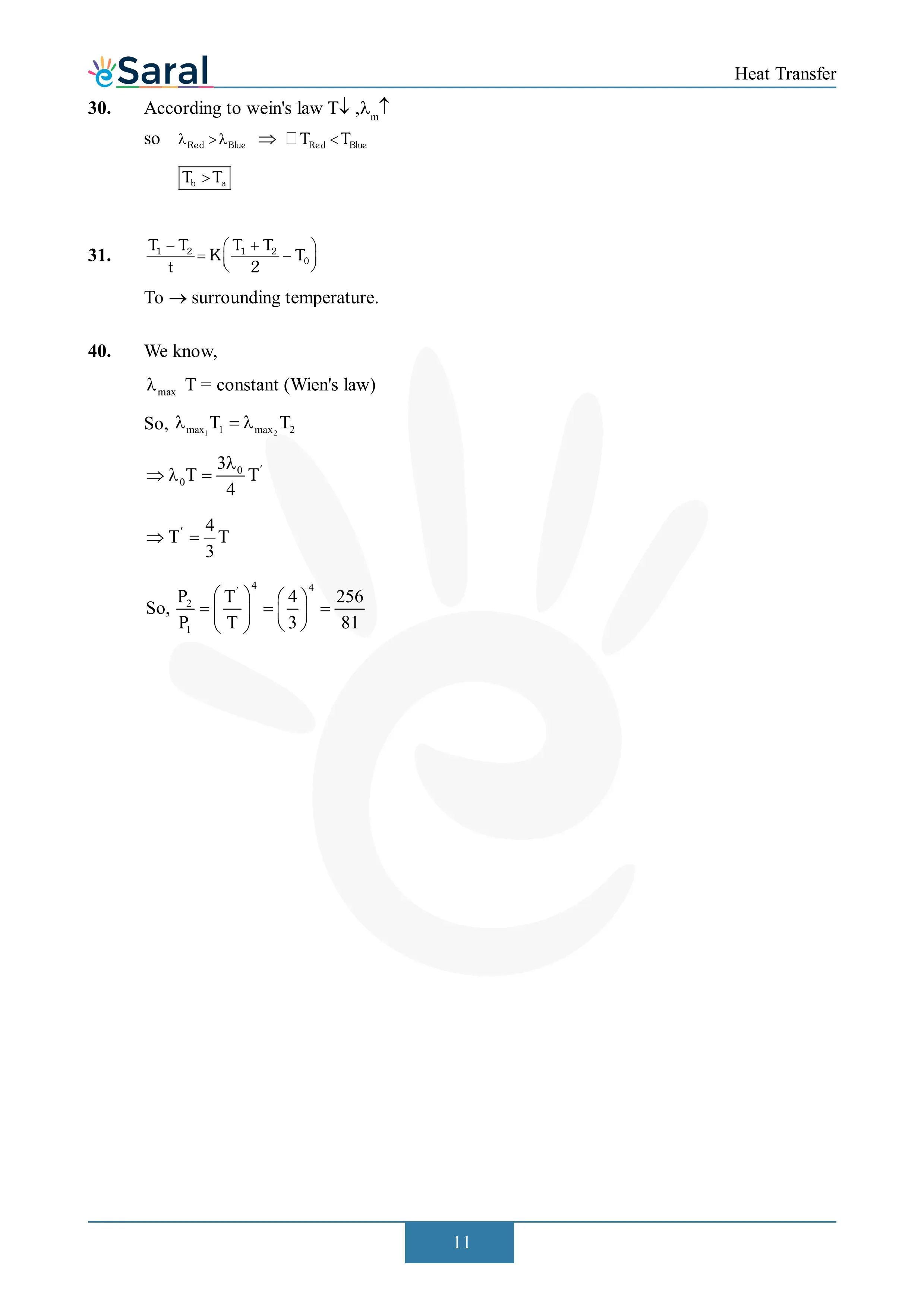 Heat Transfer - NEET Previous Year Questions