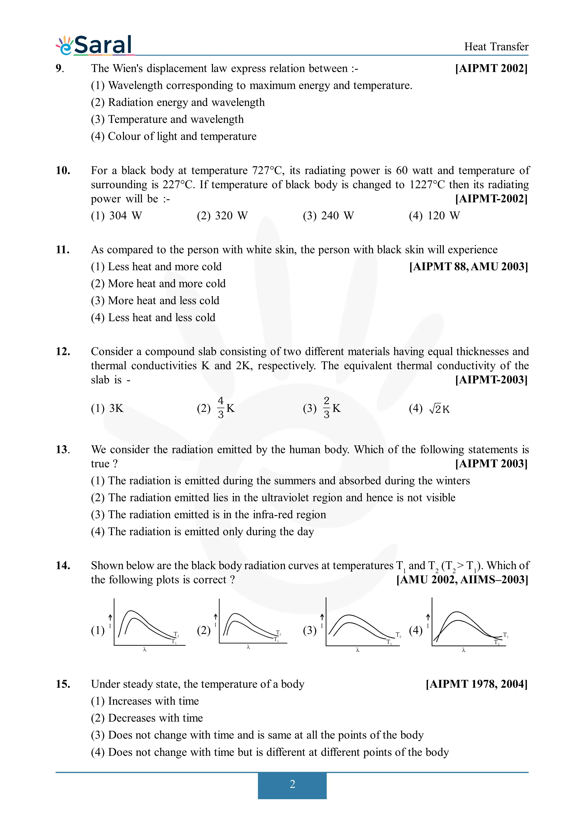 Heat Transfer - NEET Previous Year Questions