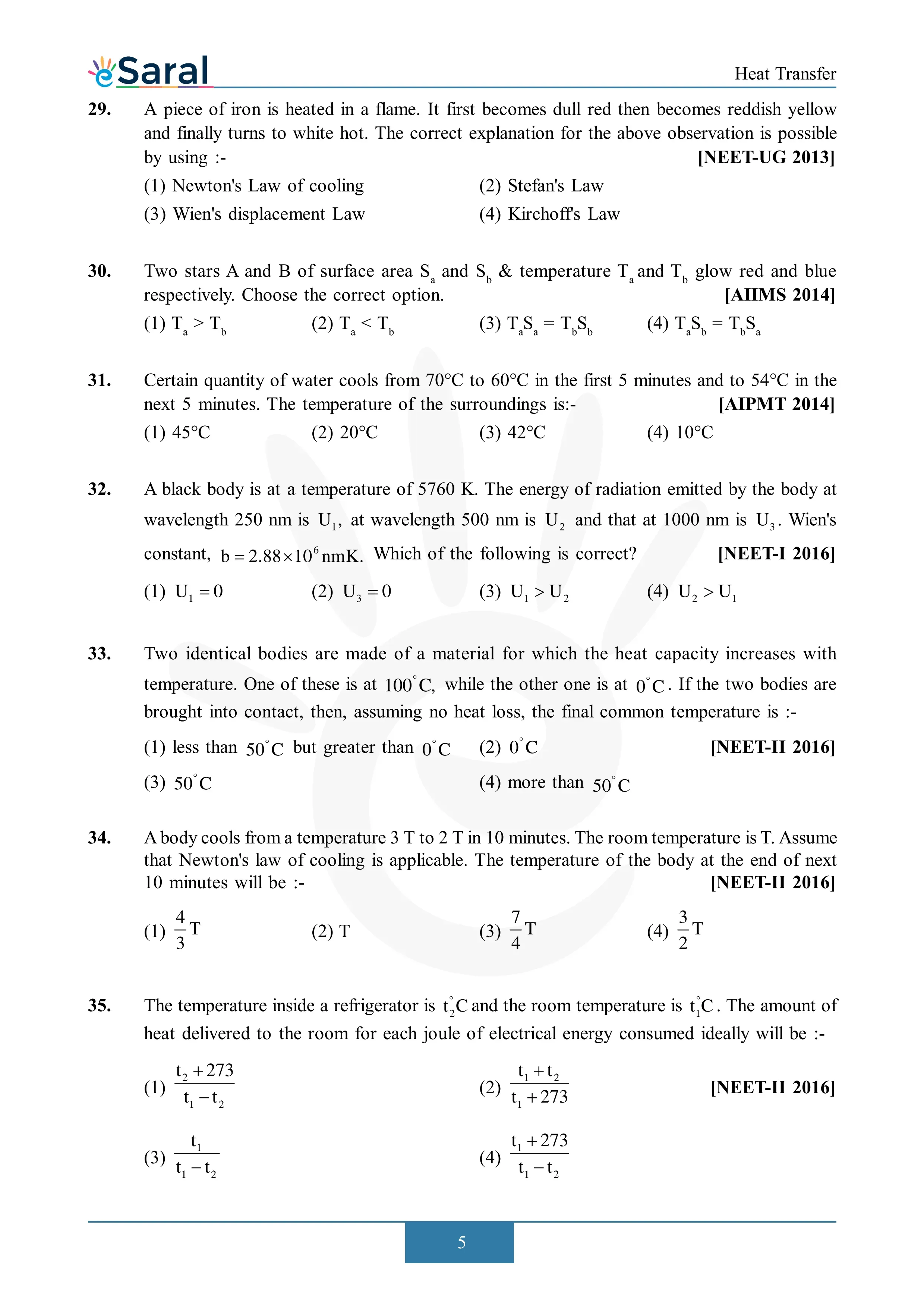 Heat Transfer - NEET Previous Year Questions