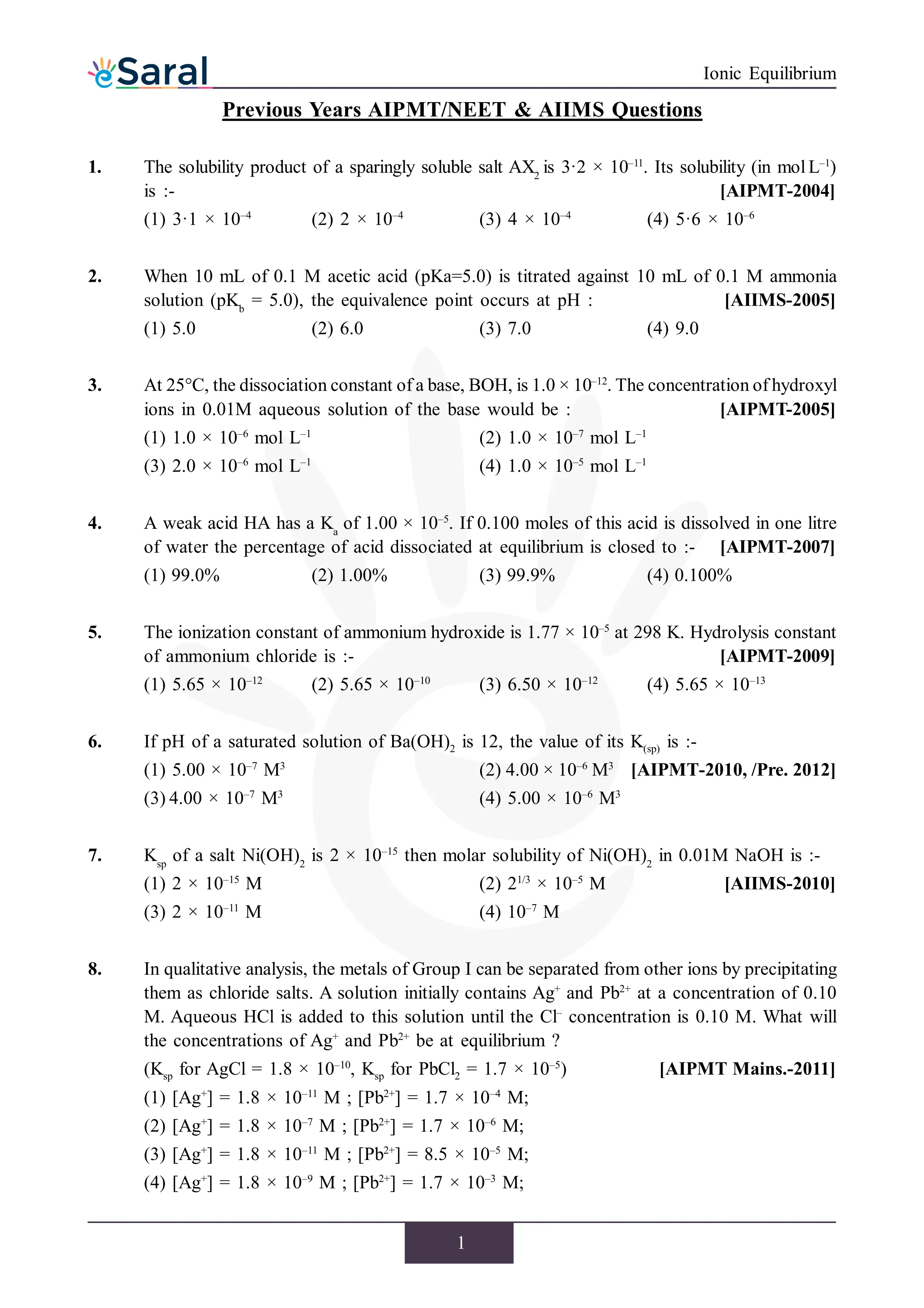 Ionic Equilibrium - NEET Previous Year Questions with Complete Solutions