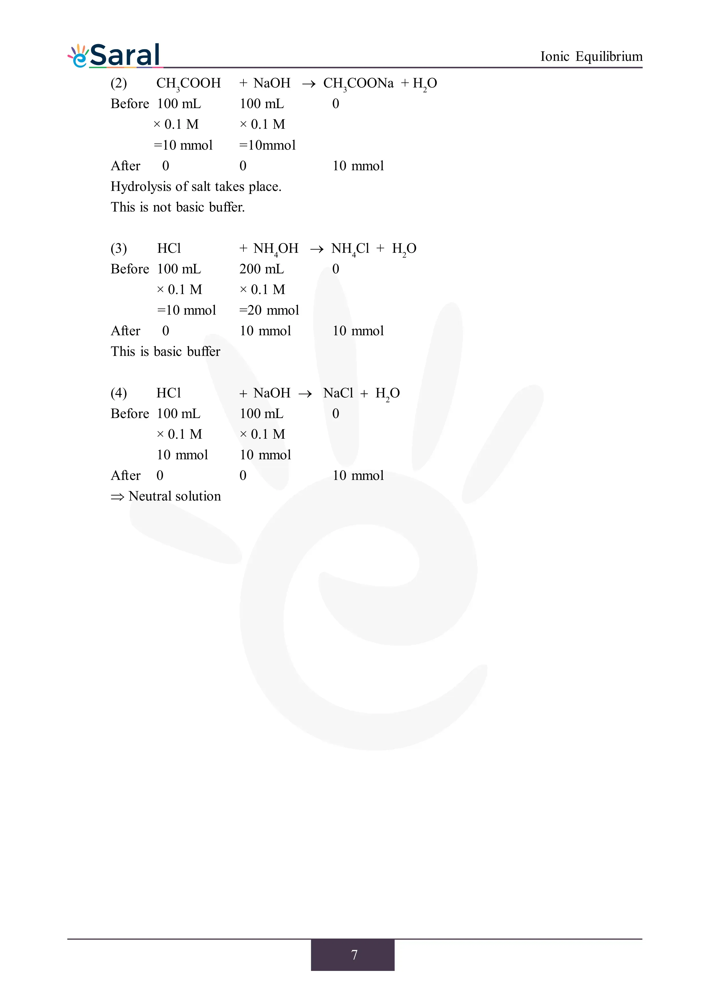 Ionic Equilibrium - NEET Previous Year Questions with Complete Solutions