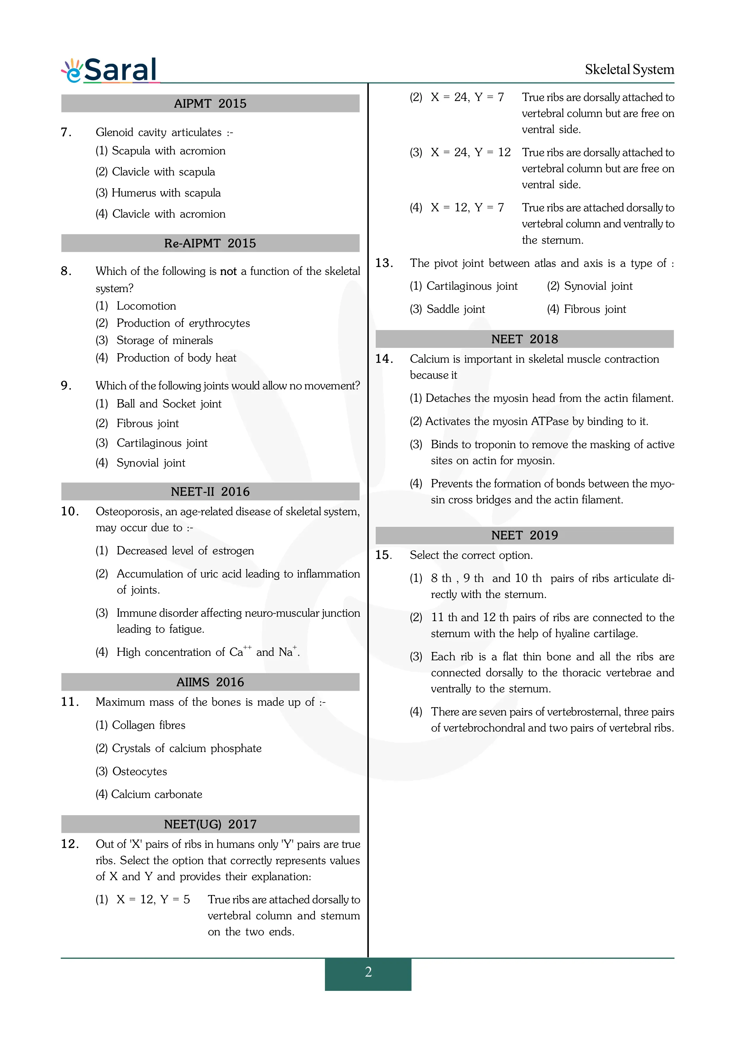 Locomotion & Movement - NEET