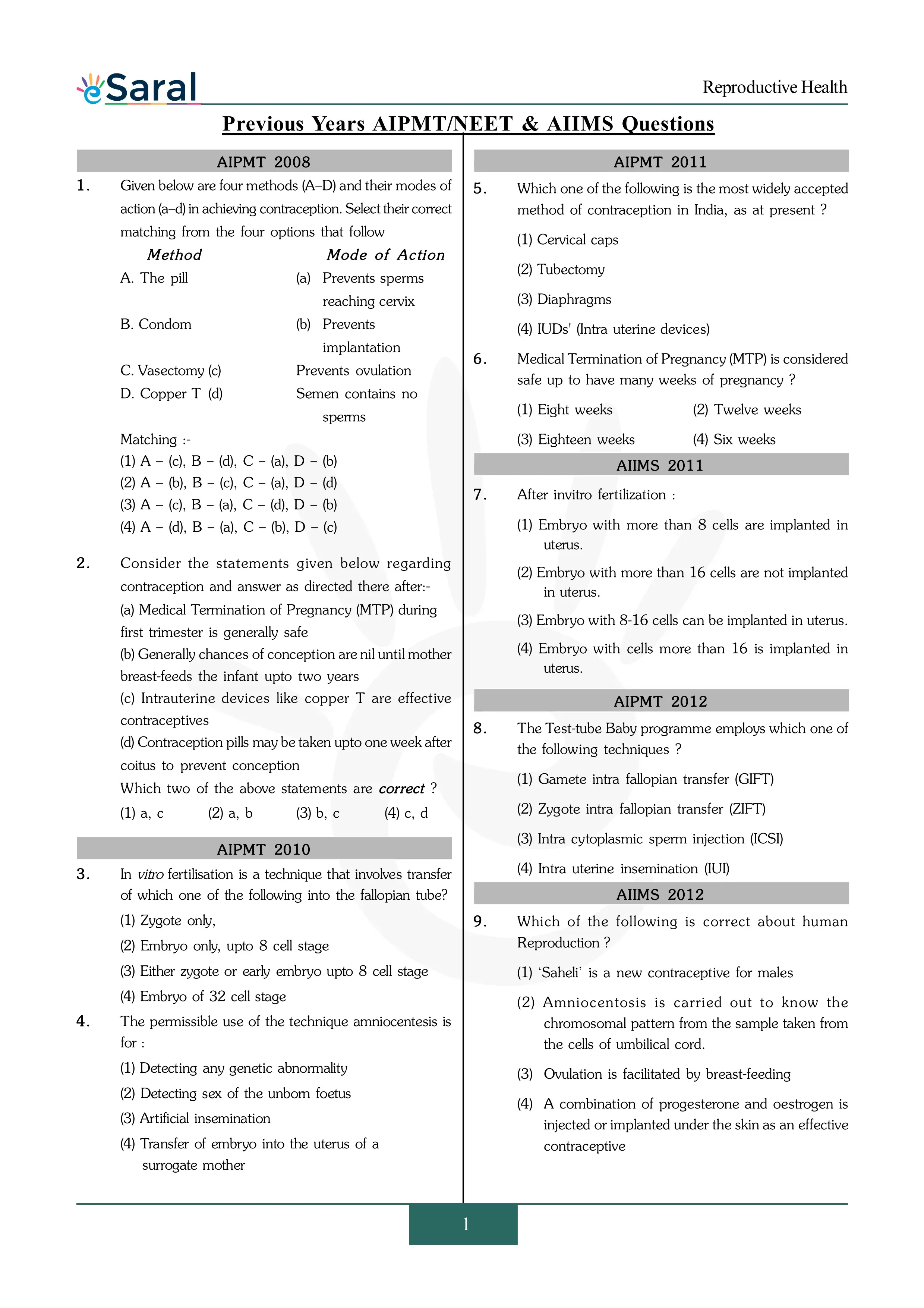 NEET PYQ Biology