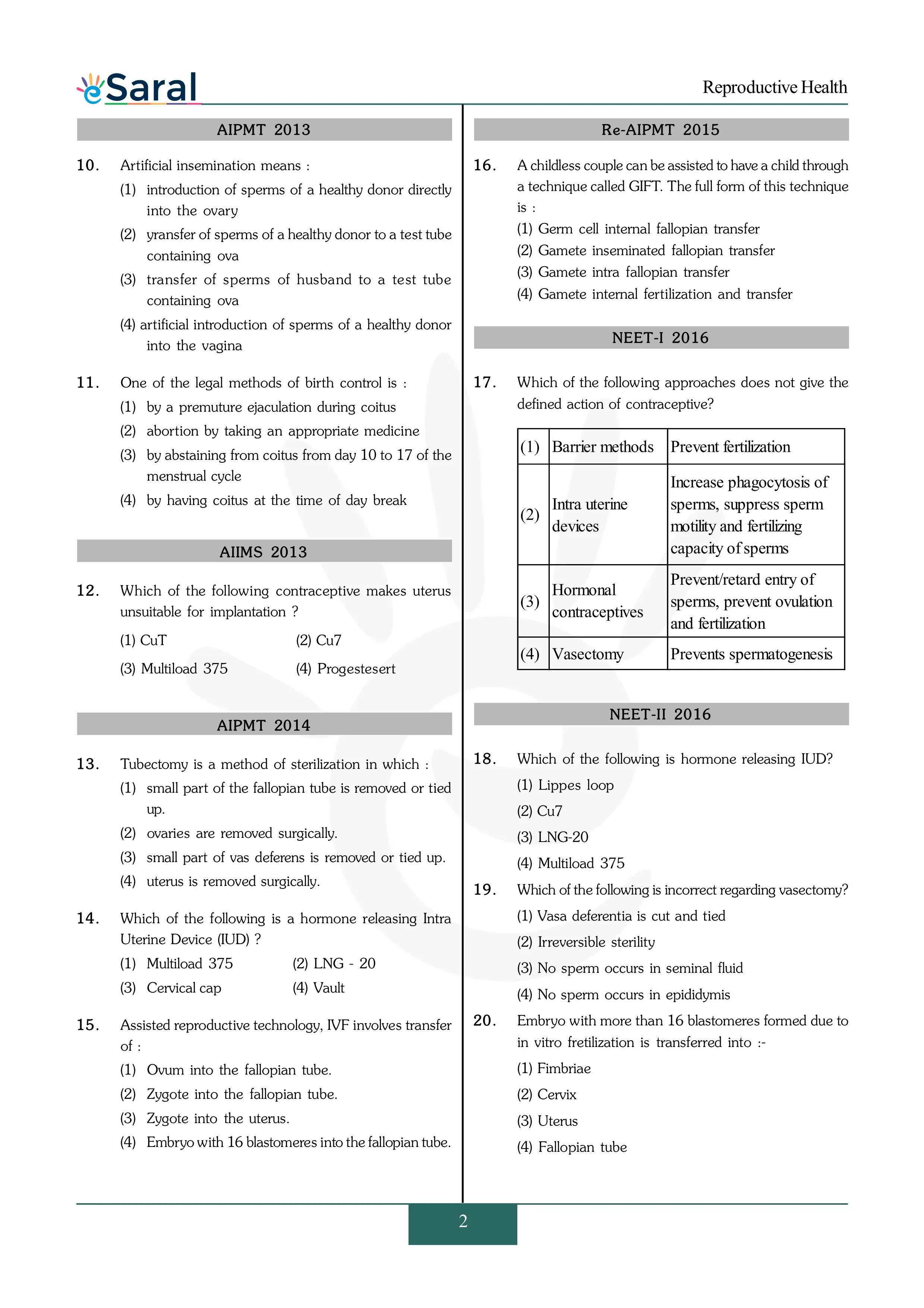 NEET biology PYQ