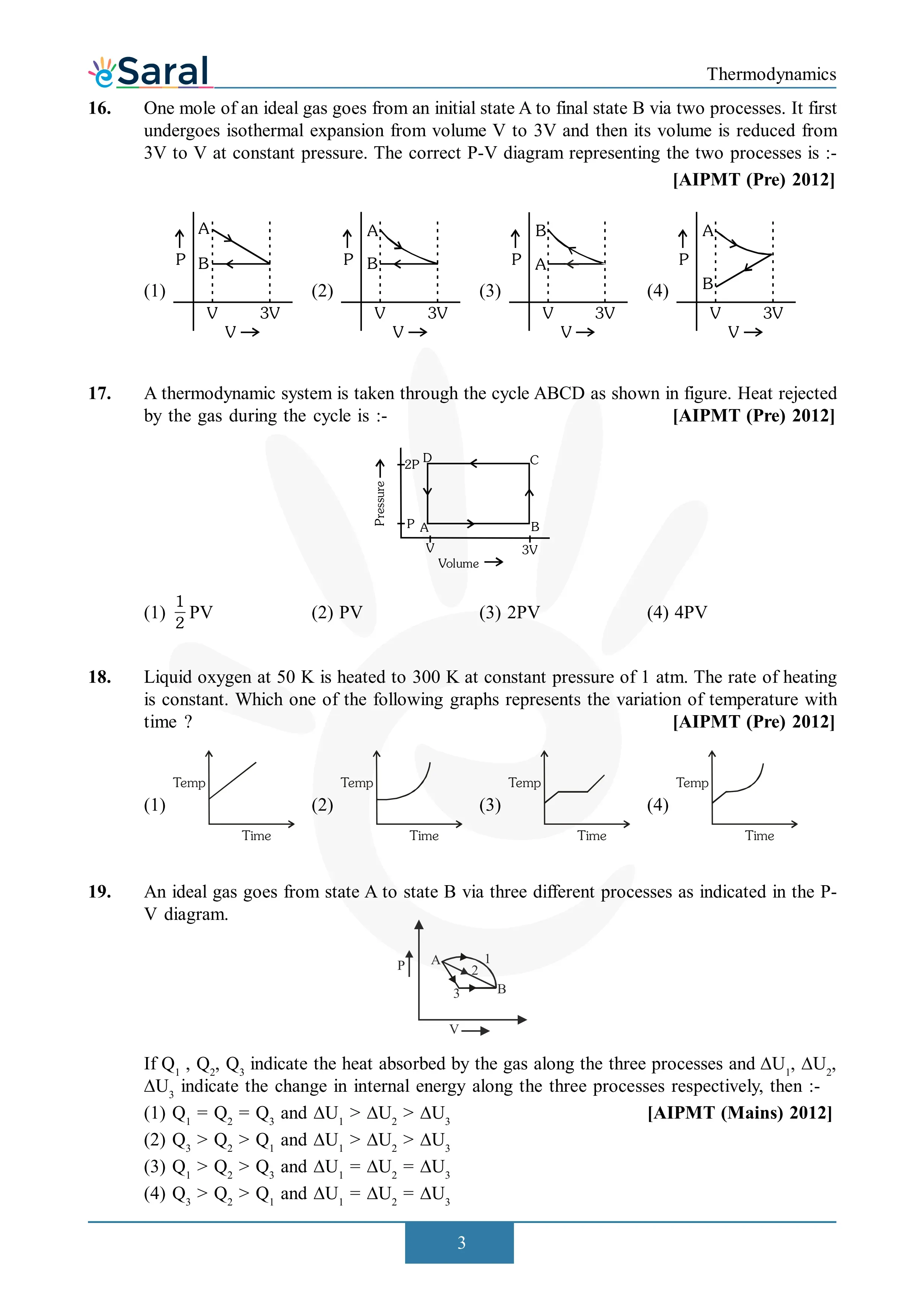 Thermodynamics - NEET Previous Year Questions with Complete Solutions
