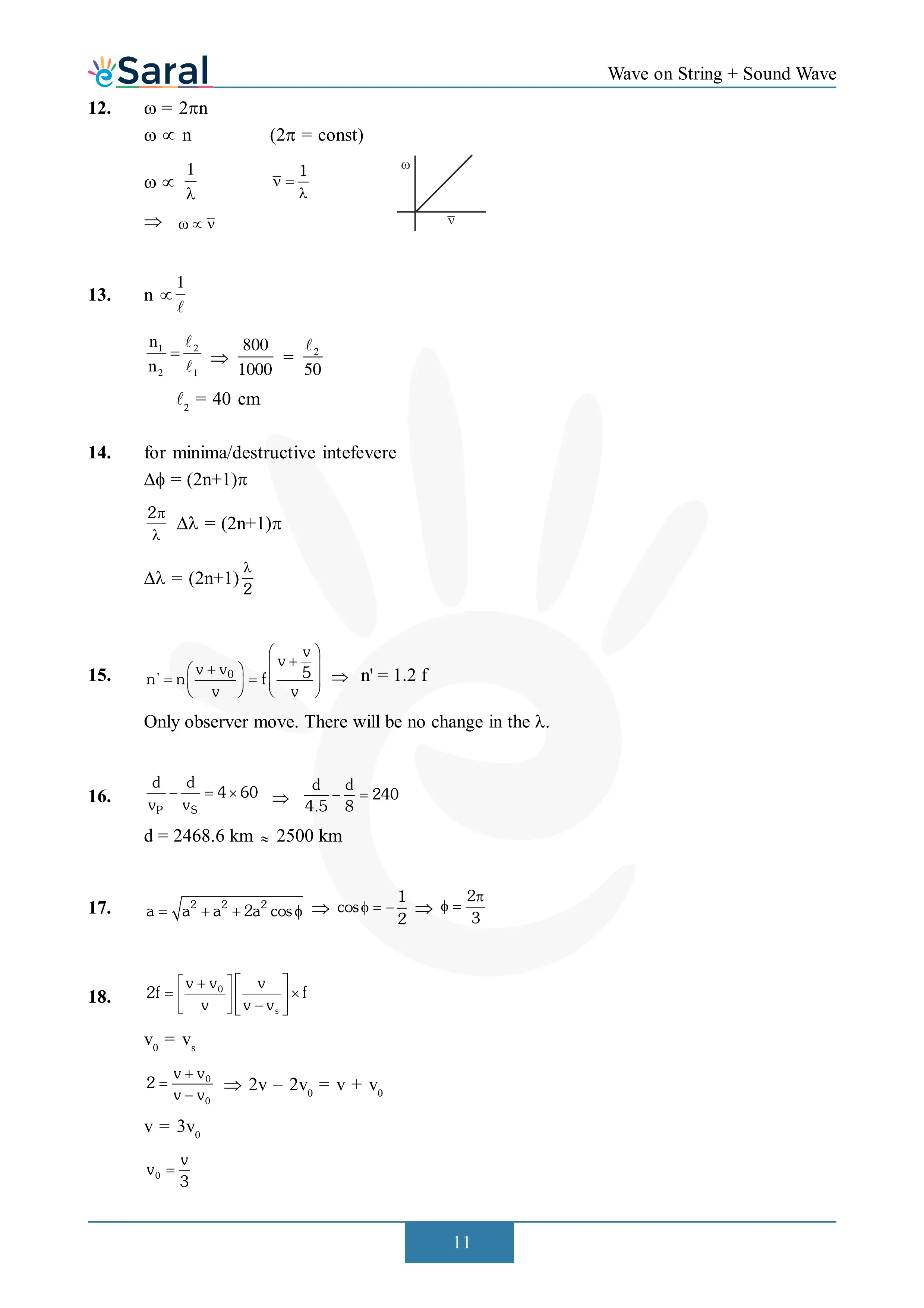 NEET PYQ with Solutions