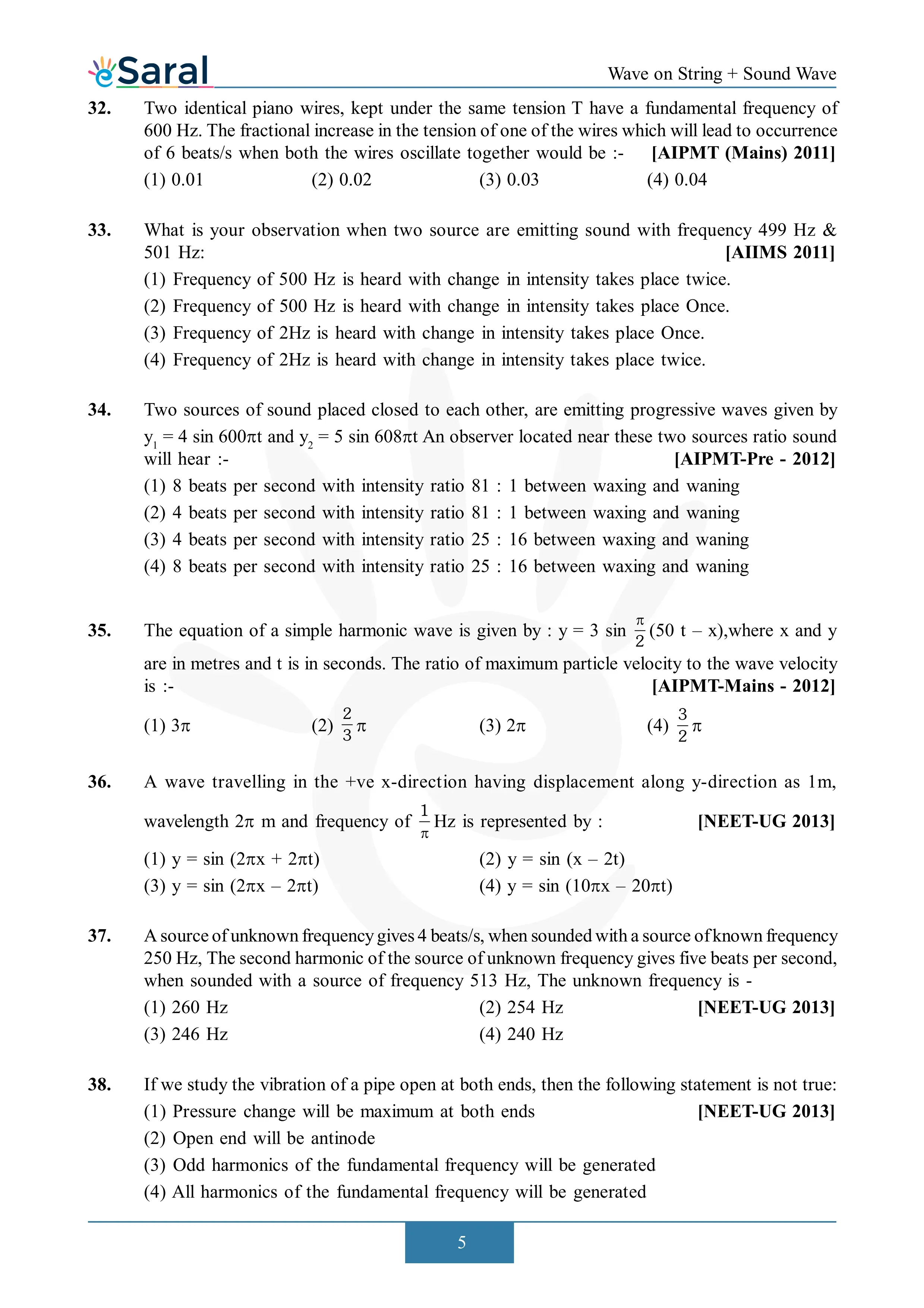 NEET PYQ with Solutions