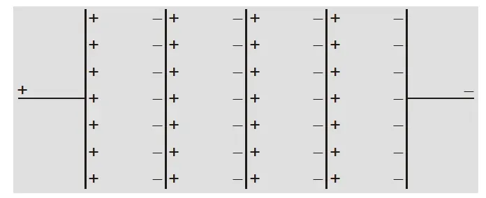 combination of capacitors