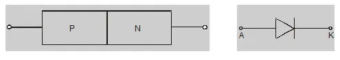 What is diode in electronics