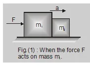 Motion of bodies in contact