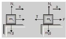 Motion of bodies connected by strings