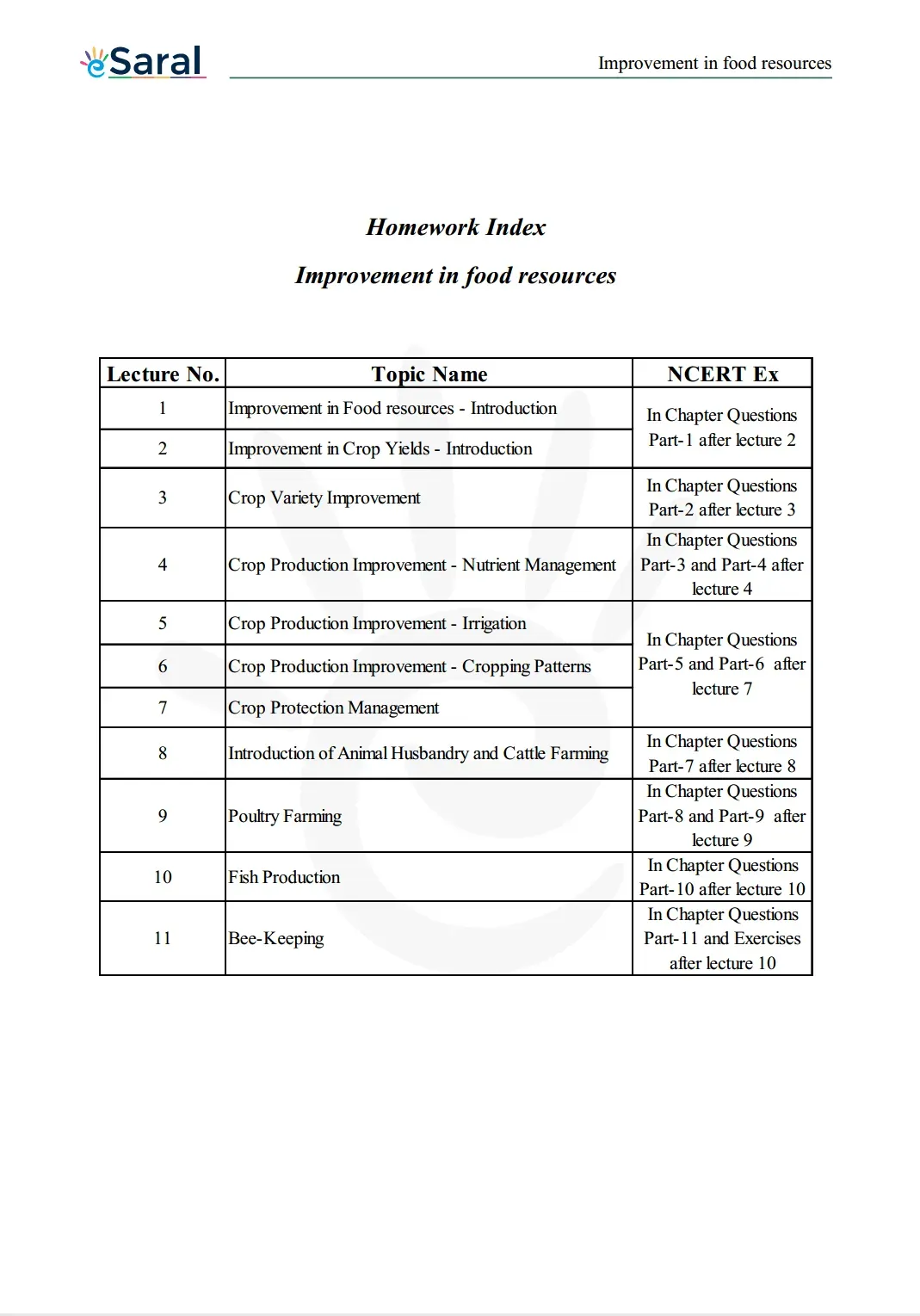NCERT Solutions for Class 9 Science chapter 15 Image 2