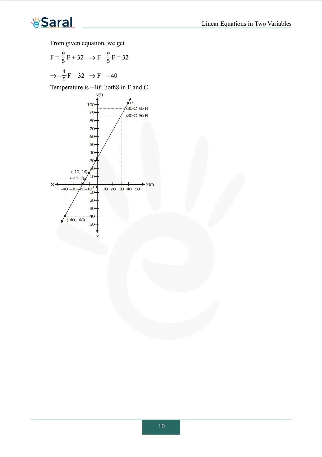 Class 9 maths chapter 4 exercise 4.3 solutions Image 7