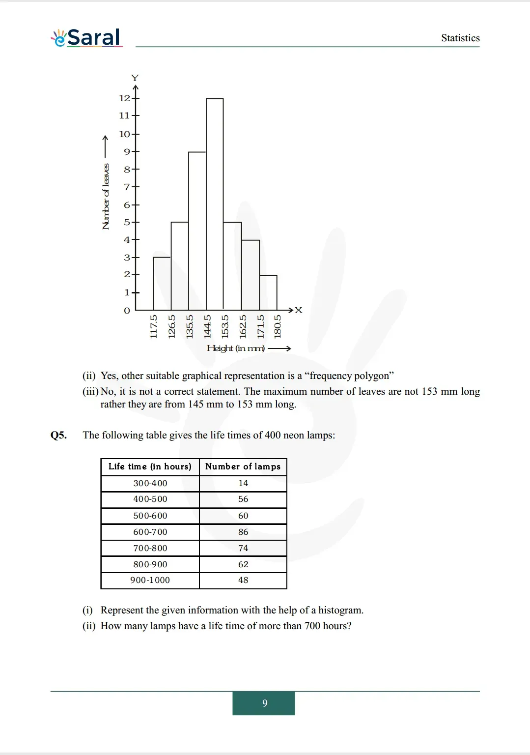 Class 9 maths chapter 14 exercise 14.3 solutions Image 4