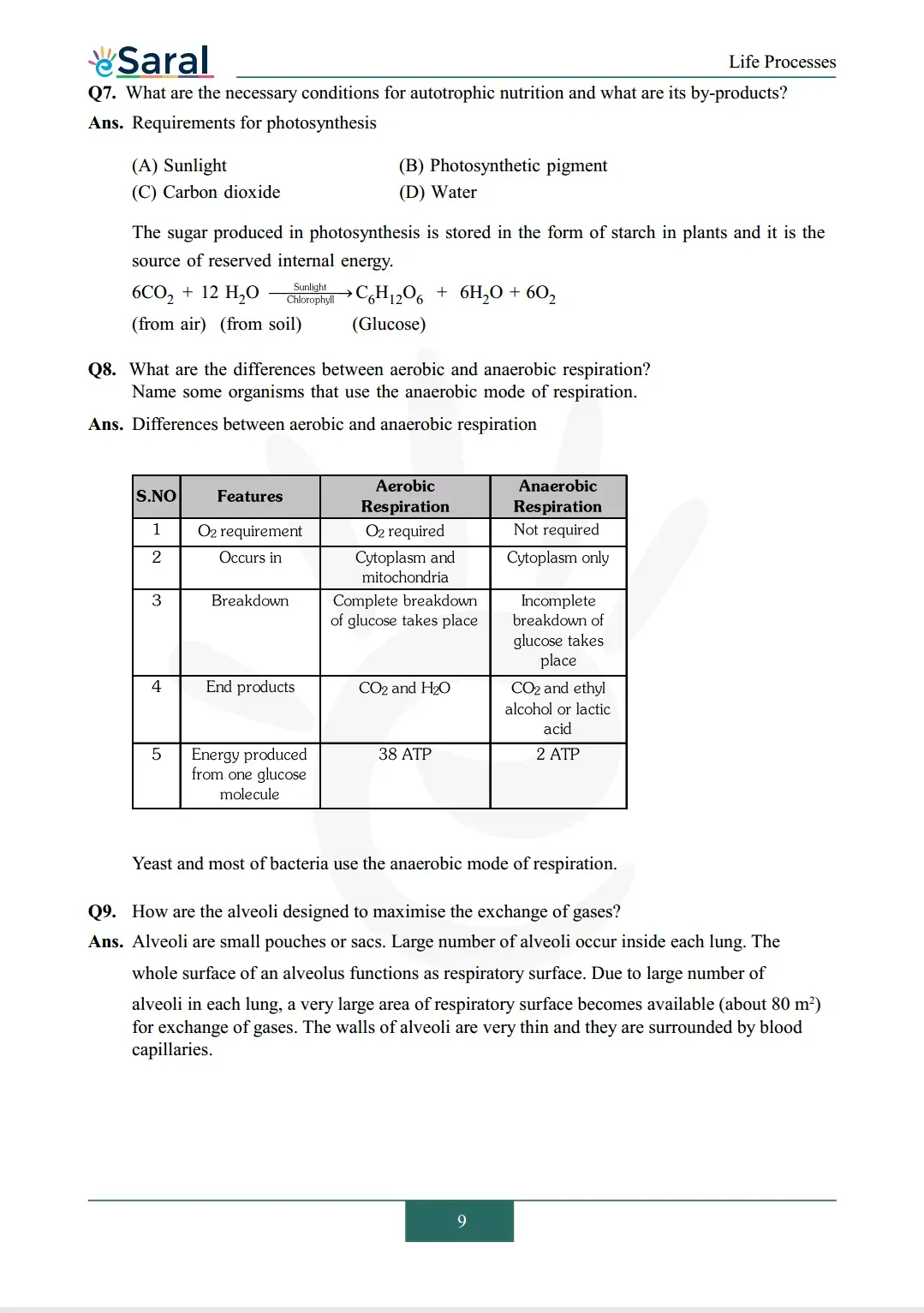 Solutions Image 9