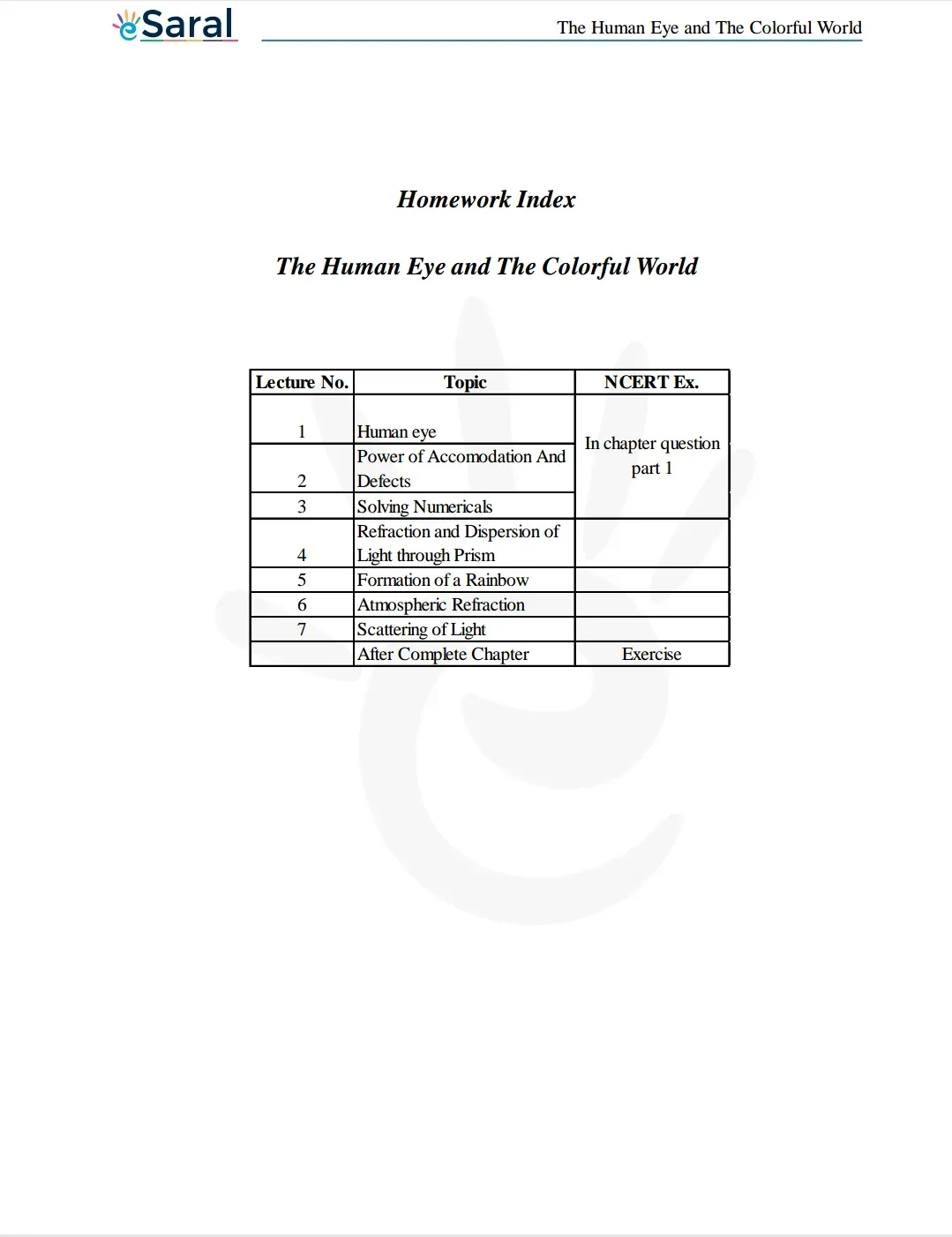 NCERT Solutions for Class 10 Science Chapter 11 Image 2