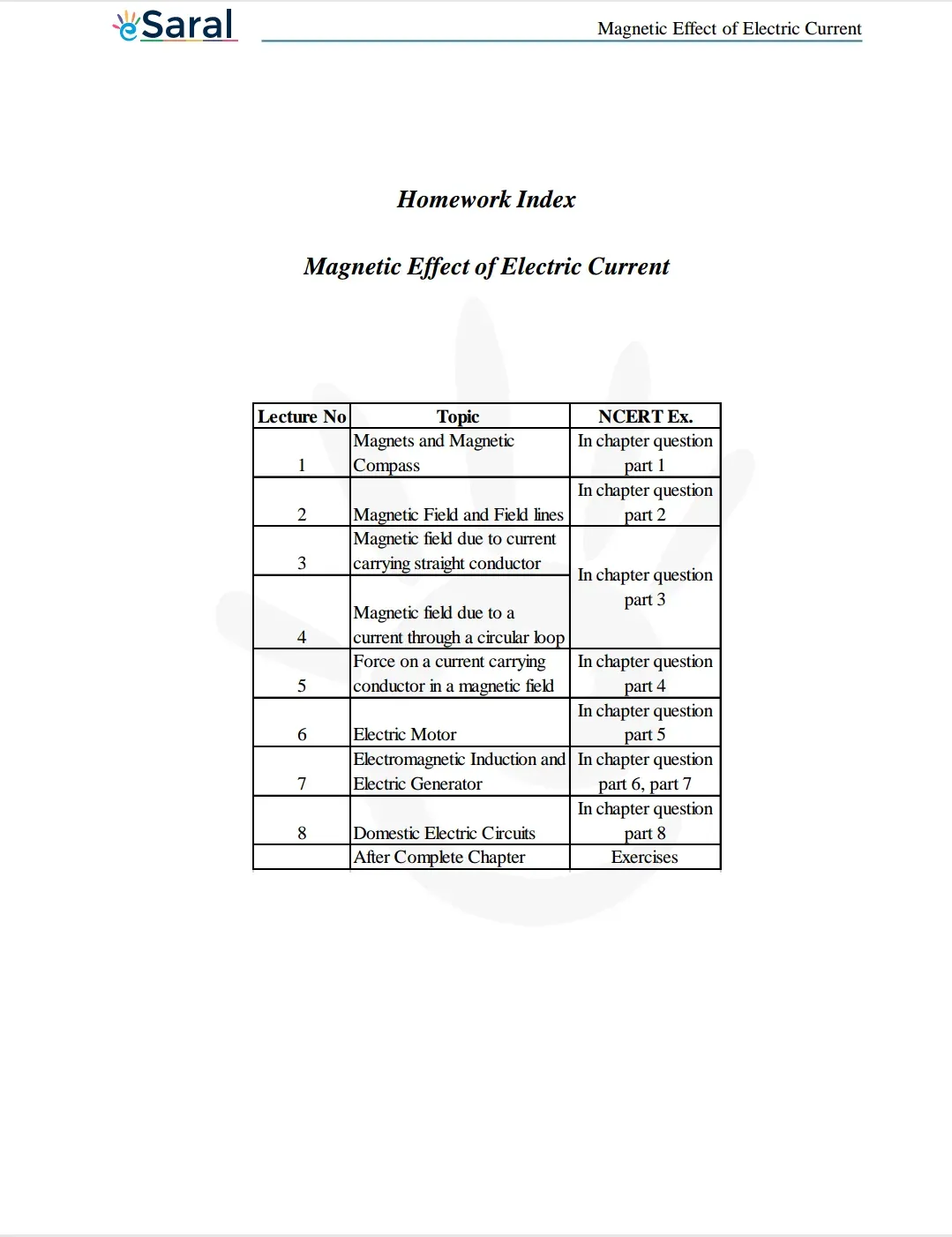 NCERT Solutions for Class 10 Science Chapter 13 Image 2