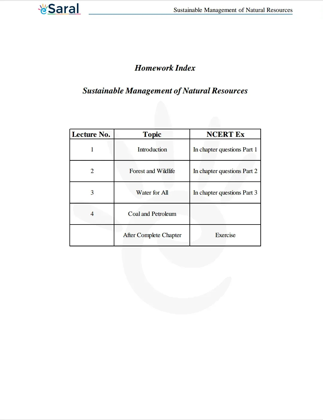 NCERT Solutions for Class 10 Science Chapter 16 Image 2
