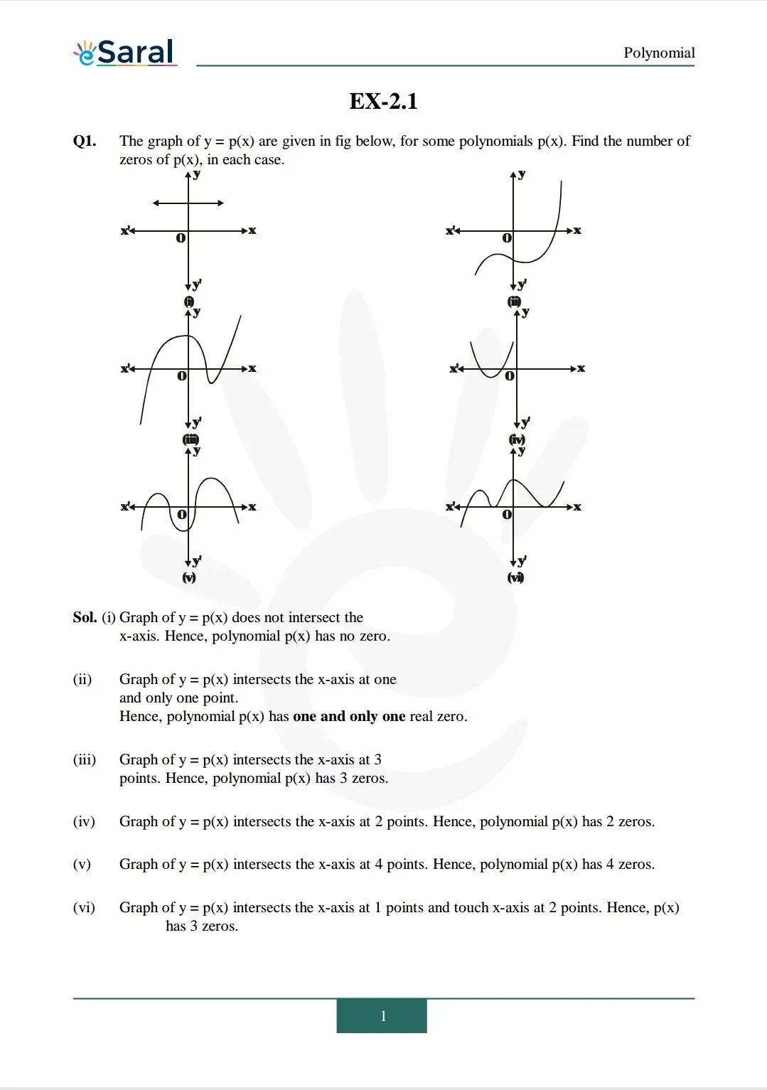 NCERT Solutions for Class 10 Maths chapter 2 Exercise 2.1 Image 1