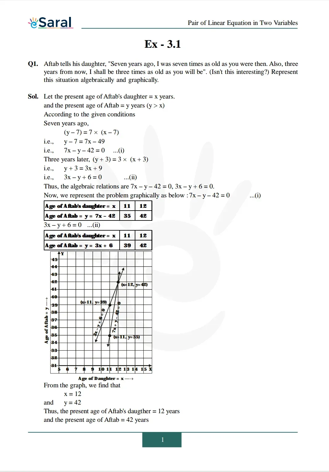 NCERT Solutions for Class 10 Maths chapter 3 Exercise 3.1 Image 1
