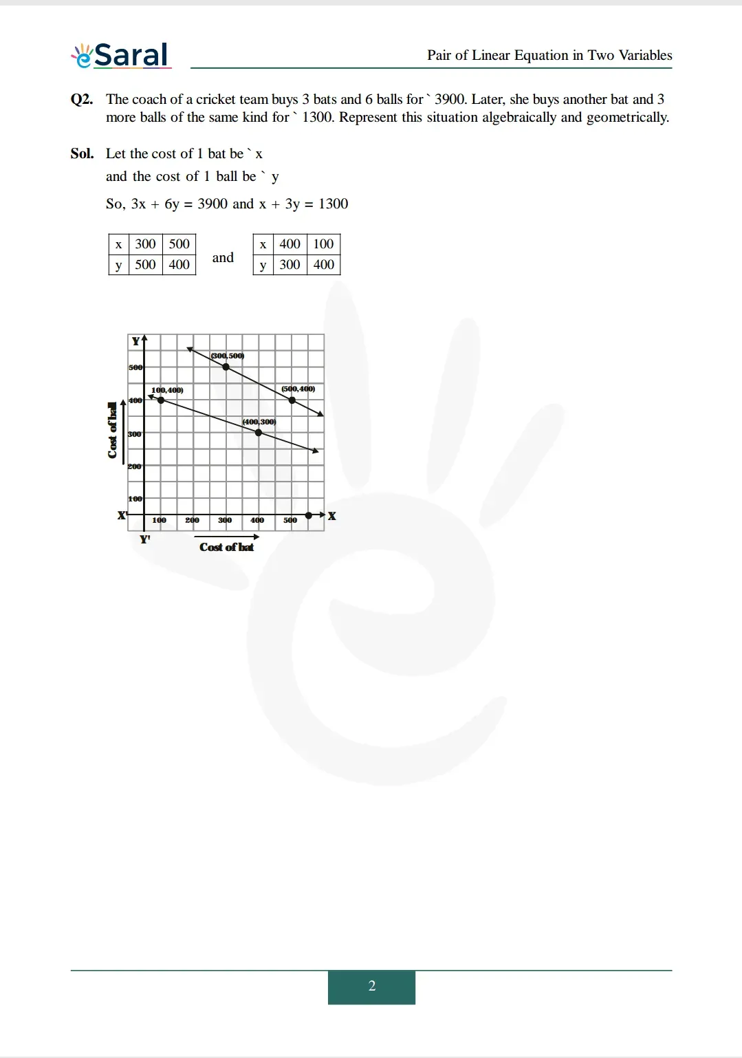 Class 10 Maths Chapter 3 exercise 3.1 solutions Image 2