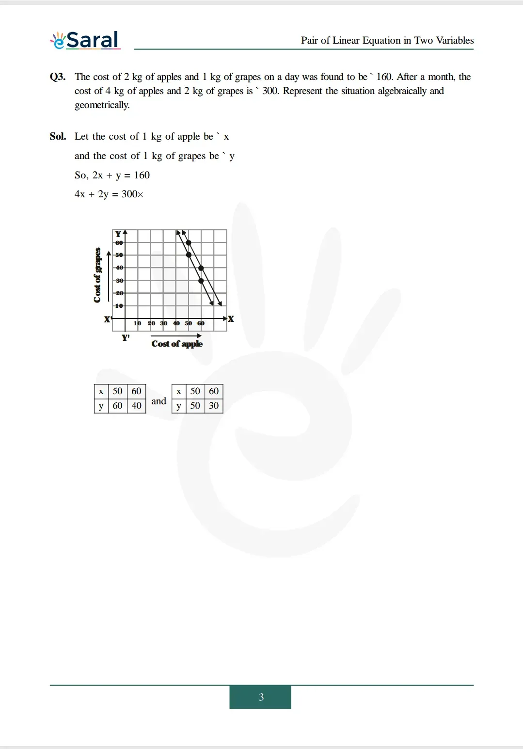 Class 10 Maths Chapter 3 exercise 3.1 solutions Image 2