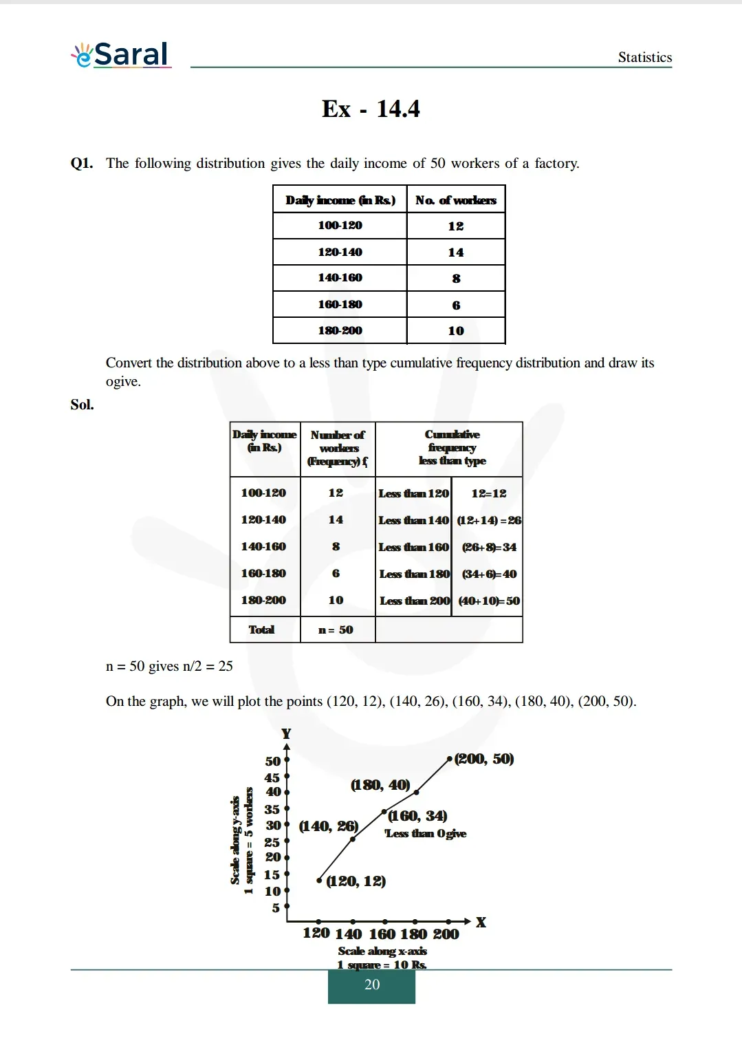 NCERT Solutions for Class 10 Maths chapter 14 Exercise 14.4 Image 1