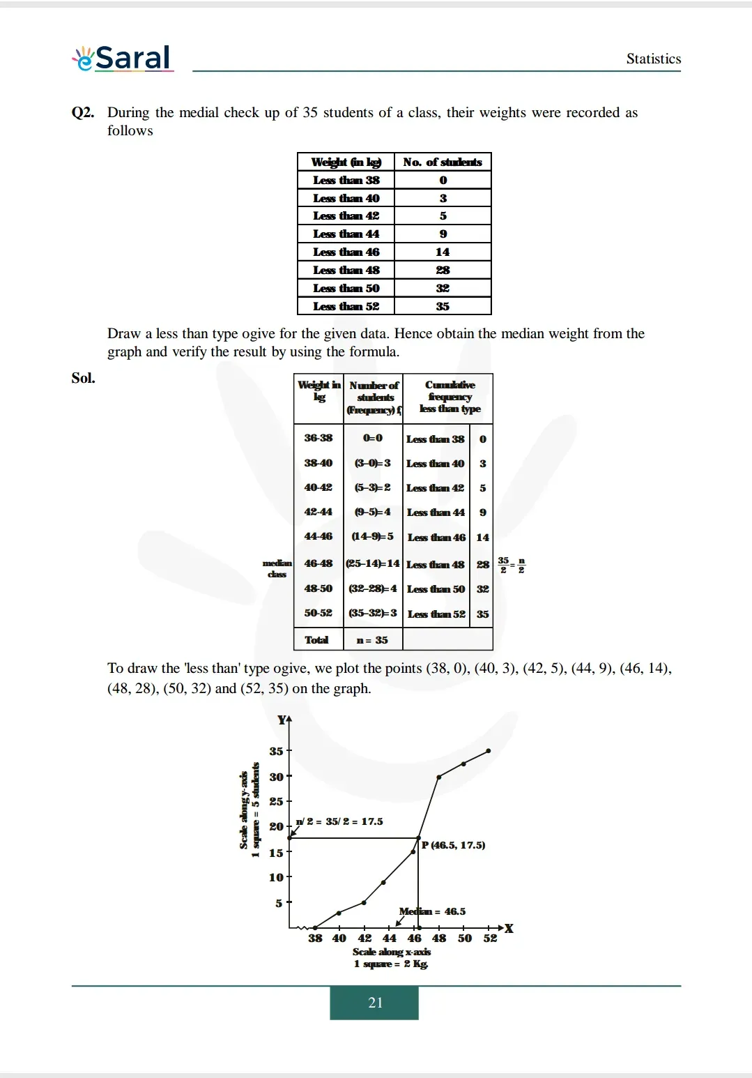 Class 10 Maths Chapter 14 exercise 14.4 solutions Image 2